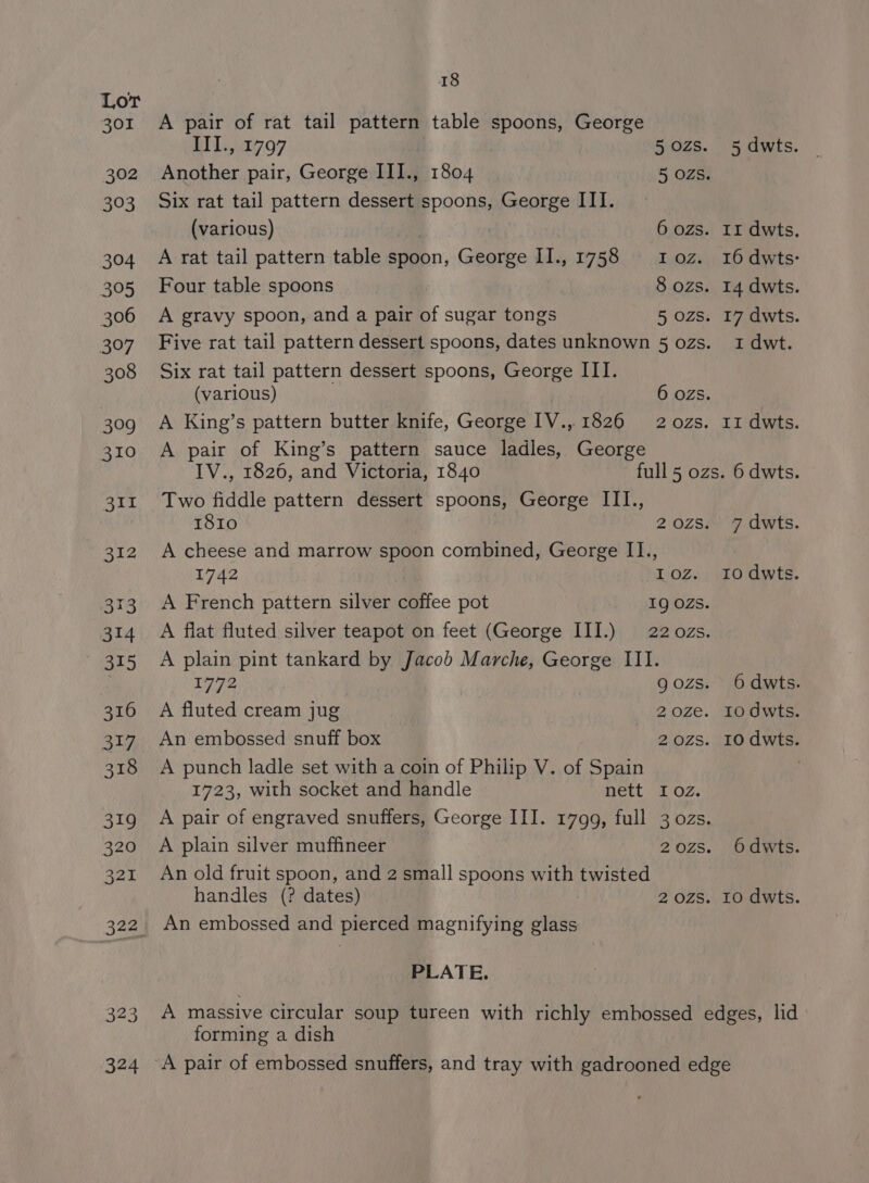 323 324 18 A pair of rat tail pattern table spoons, George BID a797 5 ozs. Another pair, George III., 1804 5 OZS. Six rat tail pattern dessert spoons, George III. (various) | | 6 ozs. A rat tail pattern table spoon, George II., 1758 =1 oz. Four table spoons 8 ozs. A gravy spoon, and a pair of sugar tongs 5 OZS. Six rat tail pattern dessert spoons, George III. (various) A King’s pattern butter knife, George IV., 1826 A pair of King’s pattern sauce ladles, George IV., 1826, and Victoria, 1840 Two fiddle pattern dessert spoons, George III, 1810 A cheese and marrow spoon combined, George II., 2 OZS. 2 OZS. 1742 I OZ. A French pattern silver coffee pot IQ OZs. A flat fluted silver teapot on feet (George III.) 220zs. A plain pint tankard by Jacob Marche, George III. 1772 Q OZS. A fluted cream jug 2 OZe. An embossed snuff box 2 OZS. A punch ladle set with a coin of Philip V. of Spain 1723, with socket and handle nett 10z. A plain silver muffineer An old fruit spoon, and 2 small spoons with twisted handles (? dates) An embossed and pierced magnifying glass 2 OZS. PLATE. 5 dwts. Ir dwts. 16 dwts: 14 dwts. 17 dwts. I dwt. Ir dwts. 7 dwts. Io dwts. 6 dwts. to dwts. 10 dwts. 6 dwts. Io dwts. forming a dish