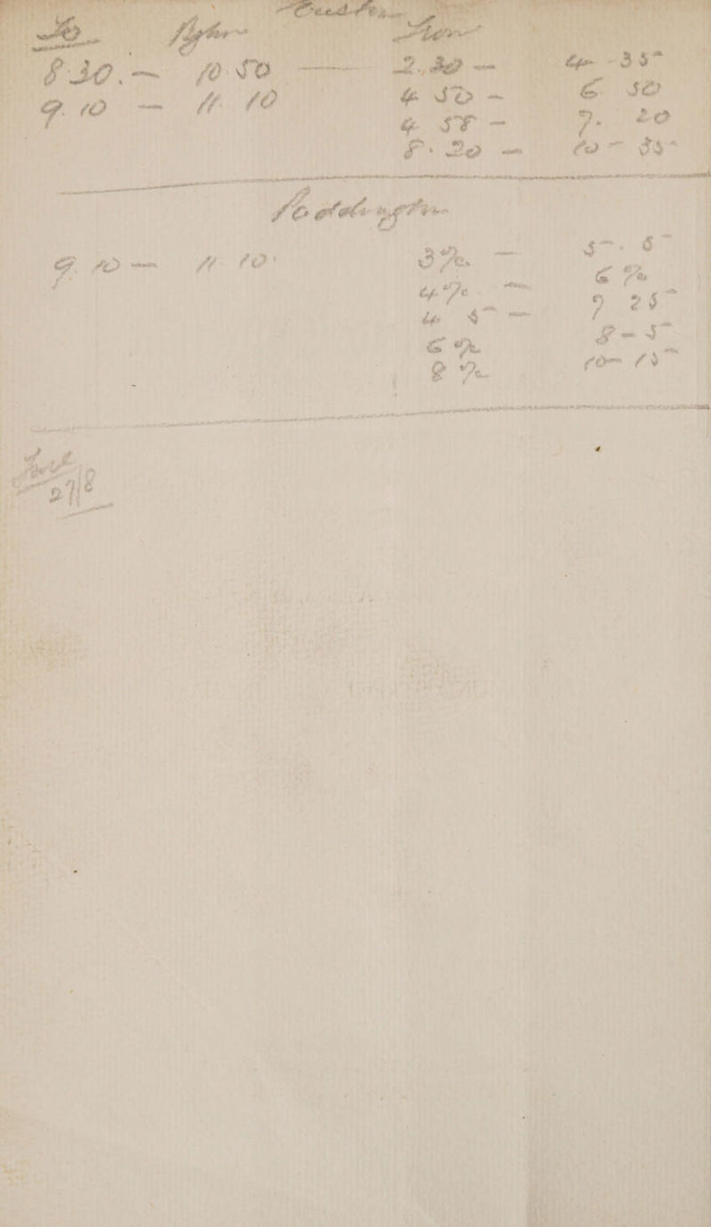 , a's CF. a me ’ % ..> ys pk Be al ST statin nt ee