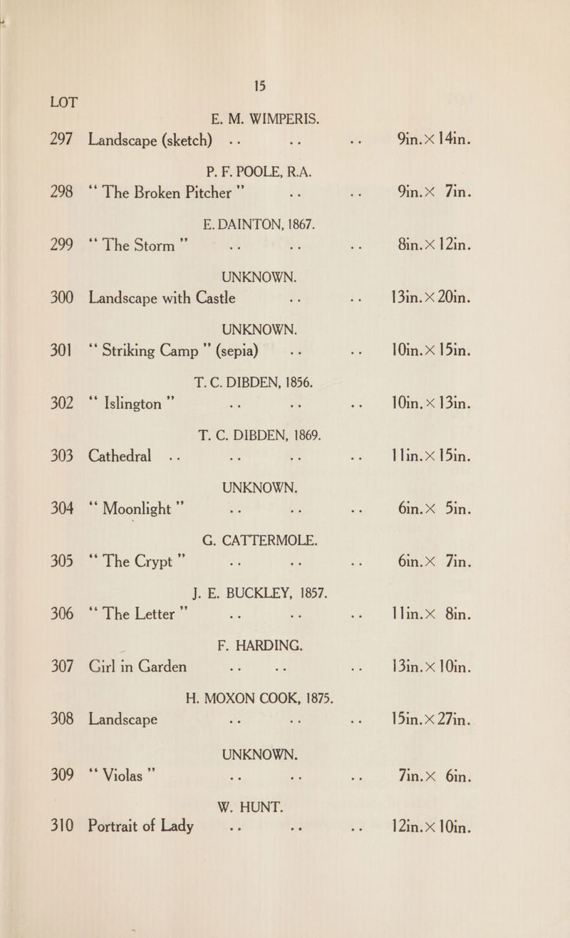 309 15 E. M. WIMPERIS. Landscape (sketch) P. F. POOLE, R.A. ** The Broken Pitcher ”’ E. DAINTON, 1867. ** The Storm ” UNKNOWN. Landscape with Castle UNKNOWN. ‘* Striking Camp ”’ (sepia) T. C. DIBDEN, 1856. ** Islington ”’ T. C. DIBDEN, 1869. Cathedral UNKNOWN. ** Moonlight ”’ G. CATTERMOLE. The Crypt ” J. E. BUCKLEY, 1857. ** The Letter ”’ , F. HARDING. Girl in Garden H. MOXON COOK, 1875. Landscape UNKNOWN. ** Violas ”’ W. HUNT. 9in. x 14in. Oin.< Zin. 8in. X 12in. 13in. X 20in. 10in. X 15in. 10in. x 13in. Tin. x 15in. 6in. xX 5in. 6in.X Zin. Ilin.X 8in. 13in. x 10in. 15in. X 27in. 7in.X 6in.