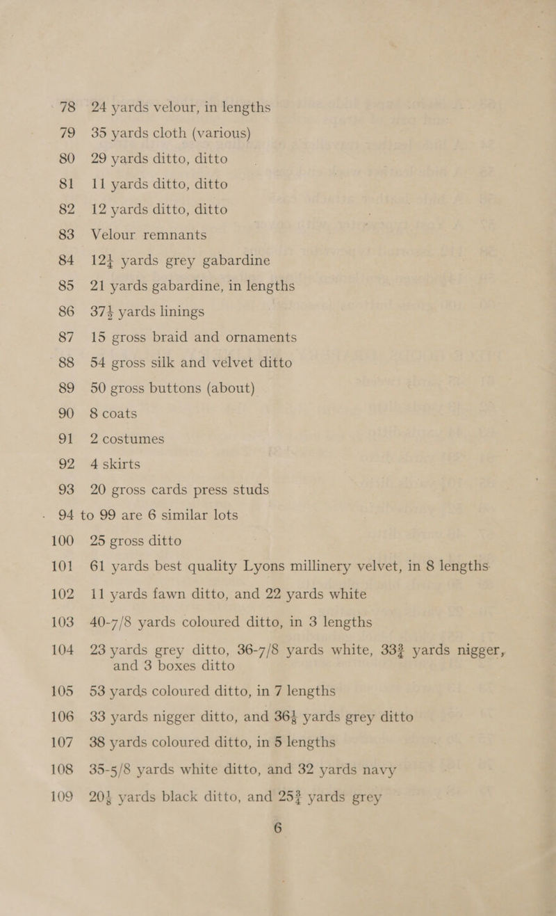 78 79 80 81 82 83 84 85 86 87 88 89 90 ol 92 93 94 100 101 102 103 104 105 106 107 108 109 24 yards velour, in lengths 35 yards cloth (various) 29 yards ditto, ditto 11 yards ditto, ditto 12 yards ditto, ditto Velour remnants 124 yards grey gabardine 21 yards gabardine, in lengths 374 yards linings 15 gross braid and ornaments 54 gross silk and velvet ditto 50 gross buttons (about) 8 coats 2 costumes 4 skirts 20 gross cards press studs to 99 are 6 similar lots 25 gross ditto 61 yards best quality Lyons millinery velvet, in 8 lengths 11 yards fawn ditto, and 22 yards white 40-7/8 yards coloured ditto, in 3 lengths 23 yards grey ditto, 36-7/8 yards white, 332 yards nigger, and 3 boxes ditto 53 yards coloured ditto, in 7 lengths 33 yards nigger ditto, and 36$ yards grey ditto 38 yards coloured ditto, in 5 lengths 35-5/8 yards white ditto, and 32 yards navy 201 yards black ditto, and 25? yards grey