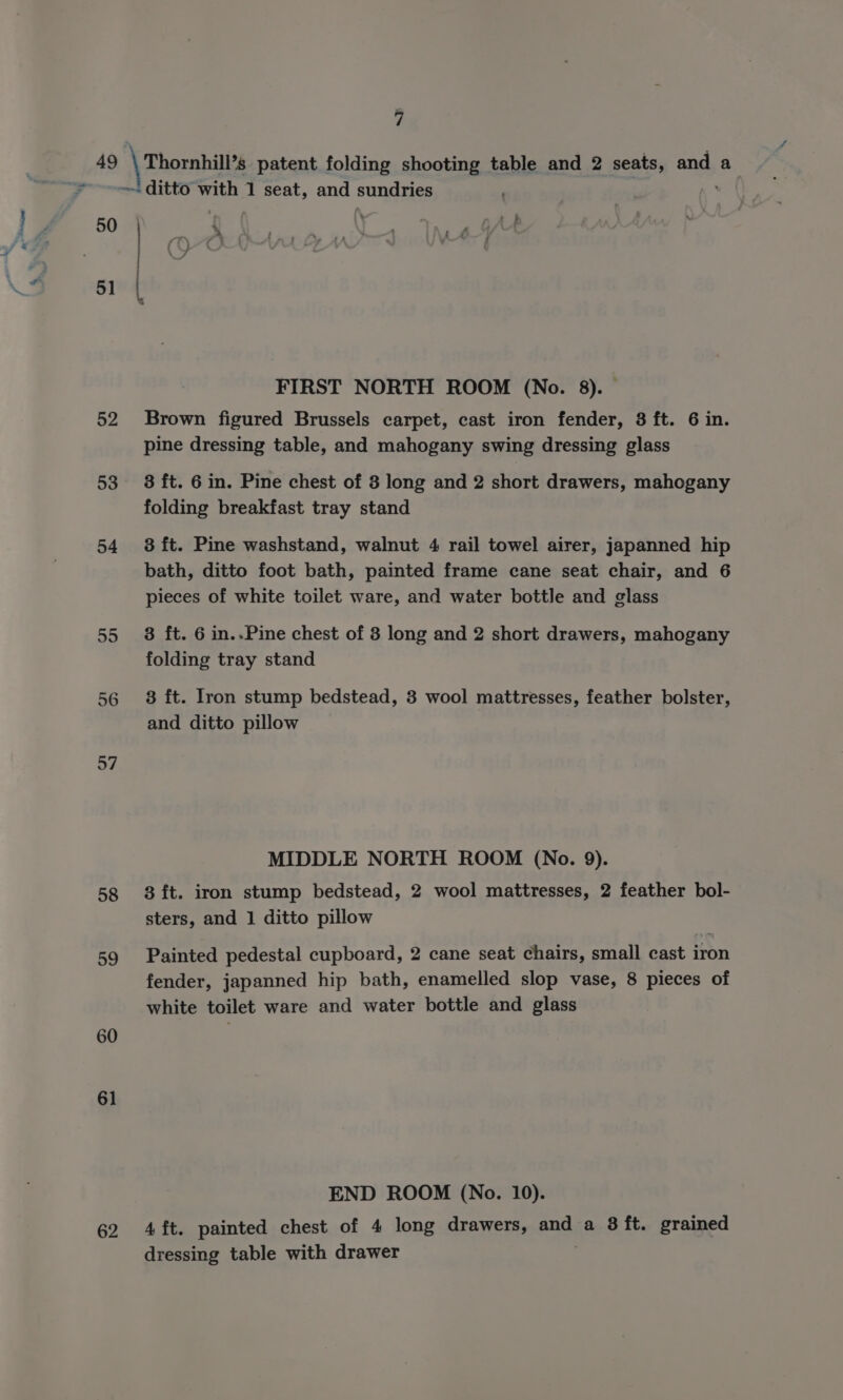 ia , 50 51 52 53 54 55 56 57 58 59 60 61 62 | ditto with 1 seat, and sundries | “es 5 ; { P - bia . t &amp; 7 a - 4 : ra Y } : ‘ . ' J ; ~ ’ | FIRST NORTH ROOM (No. 8). Brown figured Brussels carpet, cast iron fender, 38 ft. 6 in. pine dressing table, and mahogany swing dressing glass 8 ft. 6 in. Pine chest of 8 long and 2 short drawers, mahogany folding breakfast tray stand 3 ft. Pine washstand, walnut 4 rail towel airer, japanned hip bath, ditto foot bath, painted frame cane seat chair, and 6 pieces of white toilet ware, and water bottle and glass 3 ft. 6 in..Pine chest of 3 long and 2 short drawers, mahogany folding tray stand 3 ft. Iron stump bedstead, 3 wool mattresses, feather bolster, and ditto pillow MIDDLE NORTH ROOM (No. 9). 3 ft. iron stump bedstead, 2 wool mattresses, 2 feather bol- sters, and 1 ditto pillow Painted pedestal cupboard, 2 cane seat chairs, small cast iron fender, japanned hip bath, enamelled slop vase, 8 pieces of white toilet ware and water bottle and glass END ROOM (No. 10). 4 ft. painted chest of 4 long drawers, and a 8 ft. grained dressing table with drawer