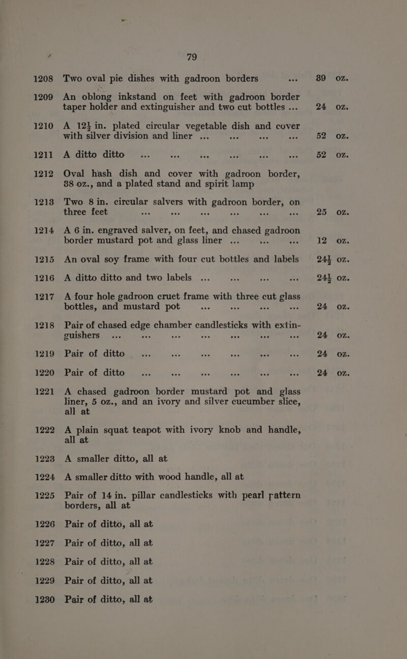 Two oval pie dishes with gadroon borders An oblong inkstand on feet with gadroon border taper holder and extinguisher and two cut bottles ... A 12} in. plated circular Mie ee dish and cover with silver division and liner ... o A ditto ditto Oval hash dish and cover with gadroon border, 88 .0z., and a plated stand and spirit lamp Two 8 in. circular salvers with gadroon border, on three feet aoe ree tes 4 fe A 6 in. engraved salver, on feet, and chased gadroon border mustard pot and glass liner An oval soy frame with four cut bottles and labels A ditto ditto and two labels A four hole gadroon cruet frame with three cut glass bottles, and mustard pot Pe: ra ne Pair of chased edge chamber candlesticks with extin- cuishers as &lt; ‘ Pair of ditto Pair of ditto A chased gadroon border mustard pot and glass liner, 5 oz., and an ivory and silver cucumber slice, all at A plain squat teapot with ivory knob and handle, all at A smaller ditto, all at A smaller ditto with wood handle, all at Pair of 14 in. pillar candlesticks with pearl pattern borders, all at Pair of ditto, all at Pair of ditto, all at Pair of ditto, all at Pair of ditto, all at Pair of ditto, all at 39 24 52 52 25 12 241 241 24 24 24 OZ. OZ. OZ. OZ. OZ. OZ. OZ. OZ. OZ.