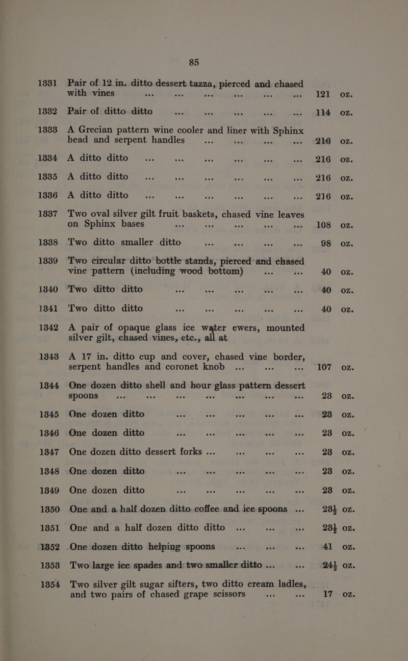 1331 1882 1333 1884 13835 1336 1837 1838 13839 1840 1841 1342 1343 1844 1845 13846 13847 1848 1349 13850 1851 1852 138538 1354 85 Pair of 12 in. ditto dessert Boe ee and chased with vines Pair of ditto ditto A Grecian pattern wine cooler and liner with Sphinx head and serpent handles bbs 1 A ditto ditto A ditto ditto A ditto ditto Two oval silver gilt fruit baskets, chased vine leaves on Sphinx bases Ae ae Two ditto smaller ditto Two circular ditto bottle stands, pierced and chased vine pattern (including wood bottom) Two ditto ditto Two ditto ditto A pair of opaque glass ice water em ewers, “mounted silver gilt, chased vines, etc., A 17 in. ditto cup and cover, chased vine Cet serpent handles and coronet knob oe One dozen ditto shell and hour at goo dessert One dozen ditto Fe a te ie A. One dozen ditto One dozen ditto dessert forks ... One dozen ditto One dozen ditto One and a half dozen ditto. coffee and ice spoons One and a half dozen ditto ditto | One dozen ditto helping spoons Two large ice spades and two smaller ditto ... Two silver gilt sugar sifters, two ditto cream ladles, and two pairs of chased grape scissors a 121 114 216 216 216 216 108 98 40 40 107 OZ. OZ. OZ. OZ. OZ. OZ. OZ. OZ. OZ. OZ. OZ. OZ.