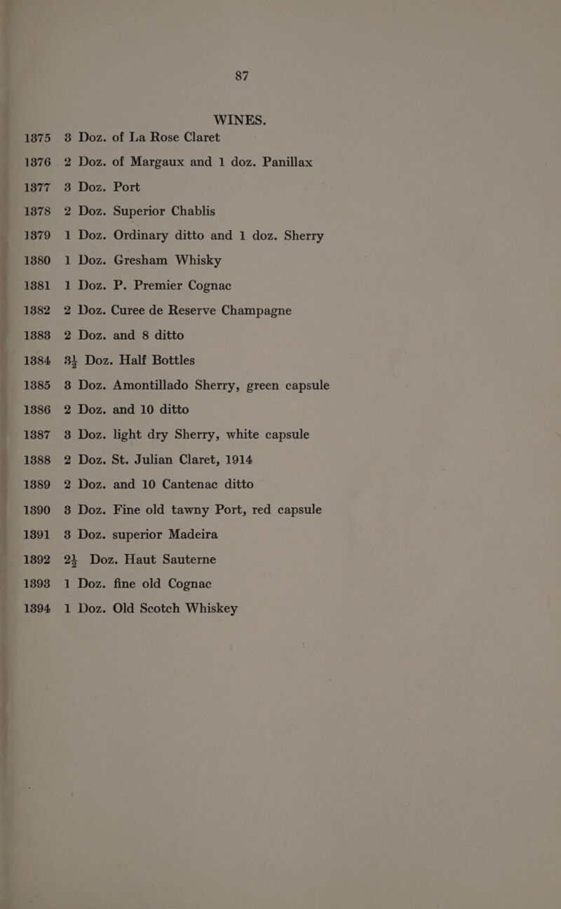 2 Doz. 3 Doz. 2 Doz. 1 Doz. 1 Doz. 1 Doz. 2 Doz. 2 Doz. 87 WINES. of Margaux and 1 doz. Panillax Port Superior Chablis Griinary ditto and 1 doz. Sherry Gresham Whisky P. Premier Cognac Curee de Reserve Champagne and 8 ditto 8 Doz. 2 Doz. 3 Doz. 2 Doz. 2 Doz. 3 Doz. 3 Doz. Amontillado Sherry, green capsule and 10 ditto light dry Sherry, white capsule St. Julian Claret, 1914 and 10 Cantenac ditto Fine old tawny Port, red capsule superior Madeira 1 Doz. 1 Doz. fine old Cognac Old Scotch Whiskey