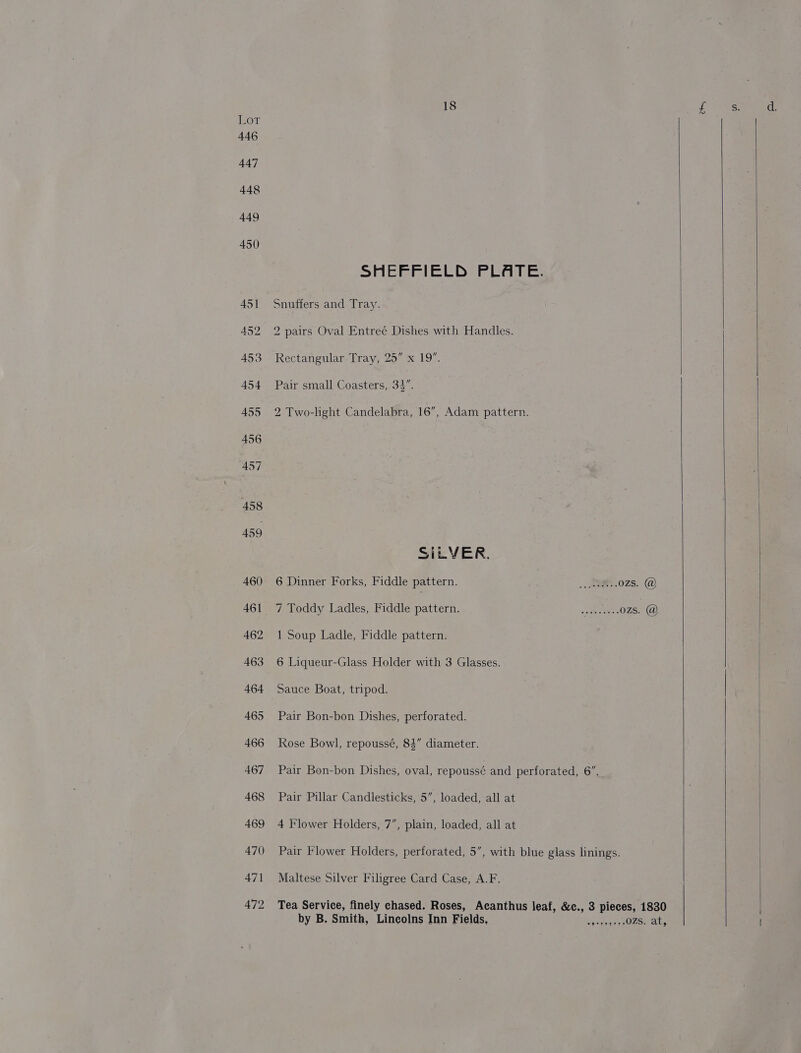SHEFFIELD PLATE. 451 Snuffers and Tray. 452 2 pairs Oval Entreé Dishes with Handles. 453 Rectangular Tray, 25” x 19”. 454 Pair small Coasters, 34”. 455 2 Two-light Candelabra, 16”, Adam pattern. 456 457 458 459 SiL VER. 460 6 Dinner Forks, Fiddle pattern. .. ome. ozs. @ 461 7 Toddy Ladles, Fiddle pattern. cesses ozs. @ 462 1 Soup Ladle, Fiddle pattern. 463 6 Liqueur-Glass Holder with 3 Glasses. 464 | Sauce Boat, tripod. 465. Pair Bon-bon Dishes, perforated. 466 Rose Bowl, repoussé, 83” diameter. 467 Pair Bon-bon Dishes, oval, repoussé and perforated, 6”, 468 Pair Pillar Candlesticks, 5”, loaded, all at 469 4 Flower Holders, 7”, plain, loaded, all at 470 Pair Flower Holders, perforated, 5”, with blue glass linings. 471 Maltese Silver Filigree Card Case, A.F. 472 Tea Service, finely chased. Roses, Acanthus leaf, &amp;c., 3 pieces, 1830 by B. Smith, Lincolns Inn Fields, BY Per A Semen