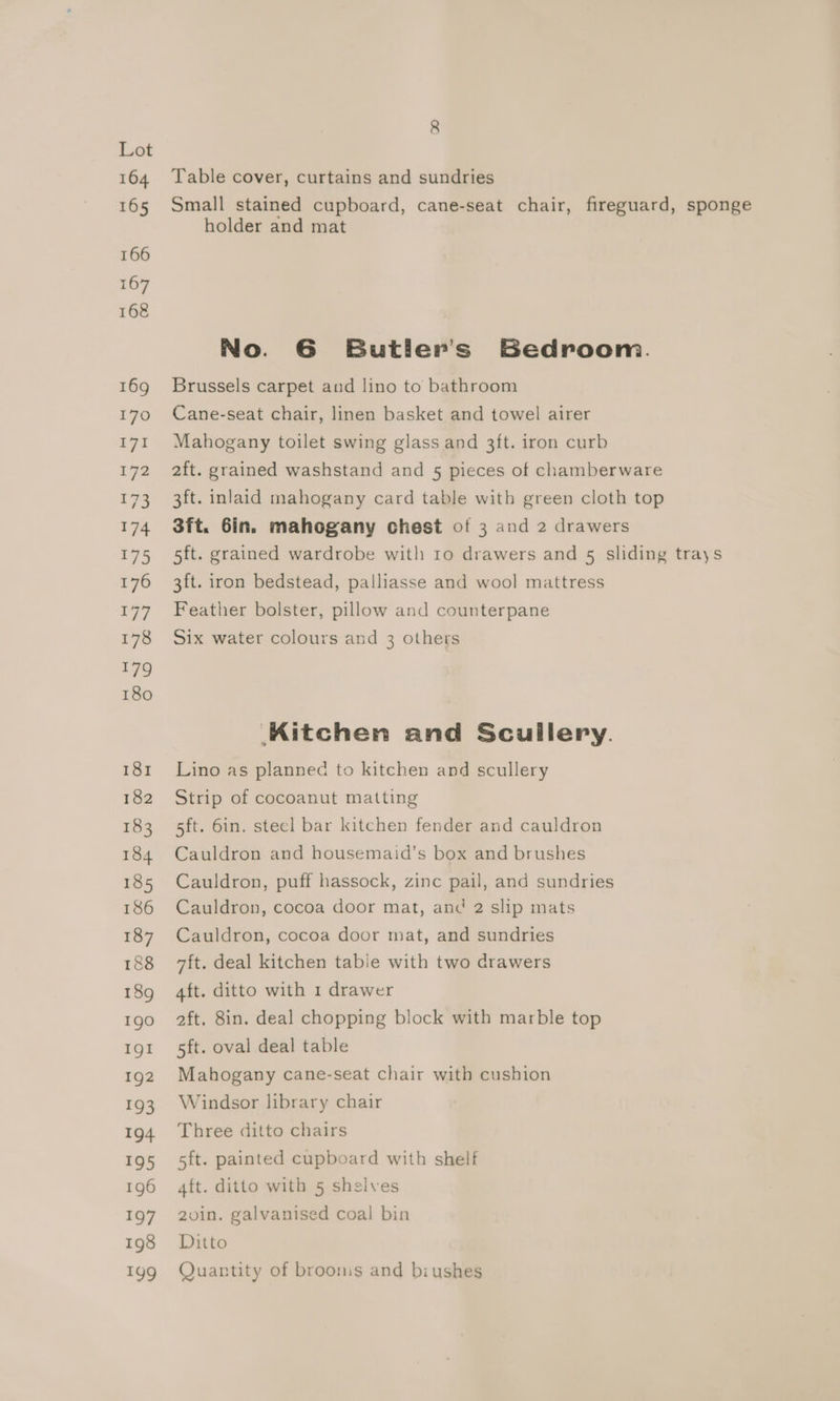 Table cover, curtains and sundries Small stained cupboard, cane-seat chair, fireguard, sponge holder and mat No. G6 Butler's Bedroom. Brussels carpet and lino to bathroom Cane-seat chair, linen basket and towel airer Mahogany toilet swing glass and 3ft. iron curb 2ft. grained washstand and 5 pieces of chamberware 3ft. inlaid mahogany card table with green cloth top 3ft. 6in. mahogany chest of 3 and 2 drawers 5ft. grained wardrobe with 10 drawers and 5 sliding trays 3ft. iron bedstead, palliasse and wool mattress Feather bolster, pillow and counterpane Six water colours and 3 others Kitchen and Scuilery. Lino as planned to kitchen and scullery Strip of cocoanut matting 5ft. 6in. steel bar kitchen fender and cauldron Cauldron and housemaid’s box and brushes Cauldron, puff hassock, zinc pail, and sundries Cauldron, cocoa door mat, and 2 slip mats Cauldron, cocoa door mat, and sundries 7ft. deal kitchen table with two drawers 4ft. ditto with 1 drawer 2ft. 8in. deal chopping block with marble top 5ft. oval deal table Mahogany cane-seat chair with cushion Windsor library chair Three ditto chairs 5ft. painted cupboard with shelf aft. ditto with 5 shelves 2oin. galvanised coal bin Ditto Quantity of broonis and biushes