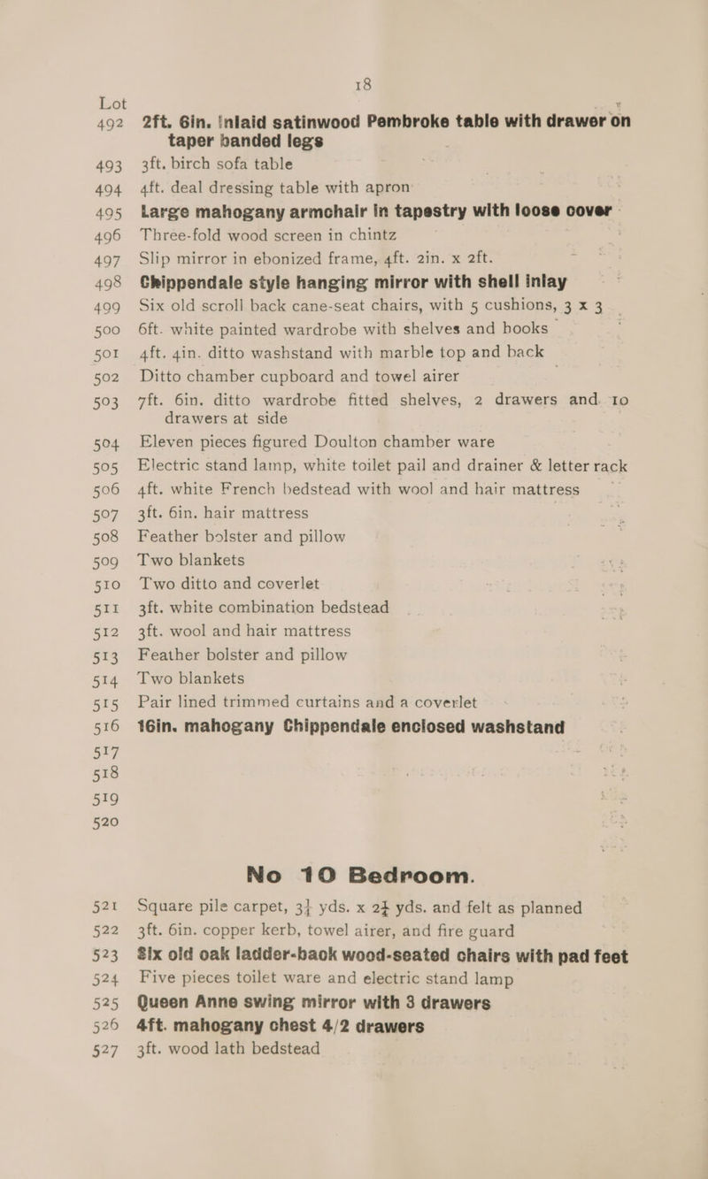 2ft. Gin. inlaid satinwood Pembroke table with drawer on taper banded legs 3ft. birch sofa table 4ft. deal dressing table with apron Large mahogany armchair in tapestry with loose cover - Three-fold wood screen in chintz Slip mirror in ebonized frame, 4ft. 2in. x 2ft. Chippendale style hanging mirror with shell inlay Six old scroll back cane-seat chairs, with 5 cushions, 3 x 3 6ft. white painted wardrobe with shelves and books. 4ft. 4in. ditto washstand with marble top and back Ditto chamber cupboard and towel airer 7ft. 6in. ditto wardrobe fitted shelves, 2 drawers and. Io drawers at side Eleven pieces figured Doulton chamber ware | Electric stand lamp, white toilet pail and drainer &amp; letter rack 4ft. white French bedstead with wool and hair mattress 3ft. 6in. hair mattress | Feather bolster and pillow Two blankets Two ditto and coverlet 3ft. white combination bedstead 3ft. wool and hair mattress Feather bolster and pillow Two blankets Pair lined trimmed curtains and a coverlet 16in. mahogany Chippendale enciosed washstand No 10 Bedroom. Square pile carpet, 3} yds. x 24 yds. and felt as planned 3ft. 6in. copper kerb, towel airer, and fire guard Six old oak ladder-back wood-seated chairs with pad feet Five pieces toilet ware and electric stand lamp Queen Anne swing mirror with 3 drawers 4ft. mahogany chest 4/2 drawers 3ft. wood lath bedstead