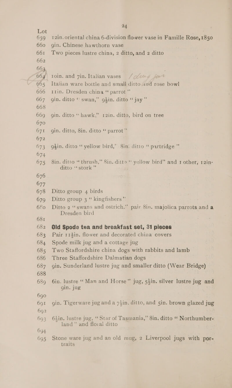 659 660 661 662 663 664 665 666 667 668 669 670 671 672 573 674 675 676 677 678 679 620 681 682 683 684 685 686 687 688 689 690 691 692 693 694 695 24 I2in. oriental china 6-division flower vase in Famille Rose, 1850 gin. Chinese hawthorn vase Two pieces lustre china, 2 ditto, and 2 ditto toin. and 7in. Italian vases Italian ware bottle and small ditto.i.nd rose bowl r1in. Dresden china ‘ parrot ” > gin. ditto ‘‘ swan,” gdin. ditto “ jay gin. ditto ‘‘ hawk,” 12in. ditto, bird on tree gin. ditto, 8in. ditto * parrot” gtin. ditto ‘ yellow bird,’ 8in. ditto “ partridge ” 8in. ditto ‘* thrush,” 8in. ditto “ yellow bird” and 1 othet, 12in- ditto “stork ’ Ditto group 4 birds Ditto group 3 ‘“ kingfishers”’ Ditto 2 ‘*swans and ostrich.” pair 8in. majolica parrots and a Dresden bird Old Spode tea and breakfast sei, 31 pieces Pair r14in. flower and decorated china covers Spode milk jug and a cottage jug Two Staffordshire china dogs with rabbits and lamb Three Staffordshire Dalmatian dogs gin. Sunderland lustre jug and smaller ditto (Wear Bridge) 6in. lustre ‘‘ Man and Horse” jug, 54in. silver lustre jug and gin. jug | gin. Tigerware jug and a 7hin, ditto, and 5in. brown glazed jug 6hin. lustre jug, ‘Star of Tasmania,’ 8in, ditto ‘* Northumber- land” and floral ditto Stone ware jug and an old mug, 2 Liverpool jugs with por- traits