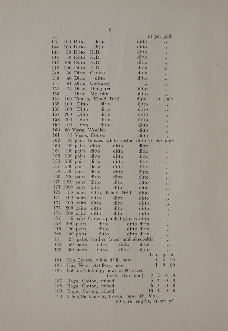 100 Ditto ditto ditto 50 Ditto K.D. ditto 50 Ditto K.D. ditto 100 Ditto K.D. _ ditto 200 Ditto K.D. ditto 50 Ditto Canvas ditto 60 Ditto ditto ditto 64 Ditto . Corduroy A 23 Ditto Dungaree ditto 12 Ditto Moleskin ditto 100 Tunics, Khaki Drill ditto at 100 Ditto ditto ditto 100 Ditto ditto ditto 200 Ditto ditto ditto 200 Ditto ditto ditto 400 Ditto ditto ditto 60 Vests, Woollen ditto 60 Vests, Cotton ditto 80 pairs Gloves, white cotton ditto at per 100 pairs ditto ditto ditto 100 pairs ditto ditto ditto 250 pairs ditto ditto ditto 250 pairs ditto ditto ditto 500 pairs ditto ditto —_—_ ditto 500 pairs ditto ditto ditto 500 pairs ditto ditto ditto 1000 pairs ditto ditto ditto 1000 pairs ditto ditto ditto 50 pairs ditto, Khaki Drill ditto 100 pairs ditto ditto ditto 100 pairs ditto ditto ditto 200 pairs ditto ditto ditto 500 pairs ditto ditto ditto 65 pairs Canvas padded gloves ditto 100 pairs ditto ditto ditto 200 pairs ditto ditto ditto 200 pairs ditto ditto ditto 23 pairs, leather faced and sheepskin 50 pairs ditto ditto ditto 50 pairs ditto ditto ditto cee BCs Cap Covers, white drill, new as Hay Nets, Artillery, new 1-0 Oilskin Clothing, new, in 60 saces (some damaged) 2 5 Rags, Cotton, mixed - 5 OD Rags, Cotton, mixed BO Rags, Cotton, mixed 10 0 2 lengths Canvas, brown, new, 4ft. 8in., 32 ”)
