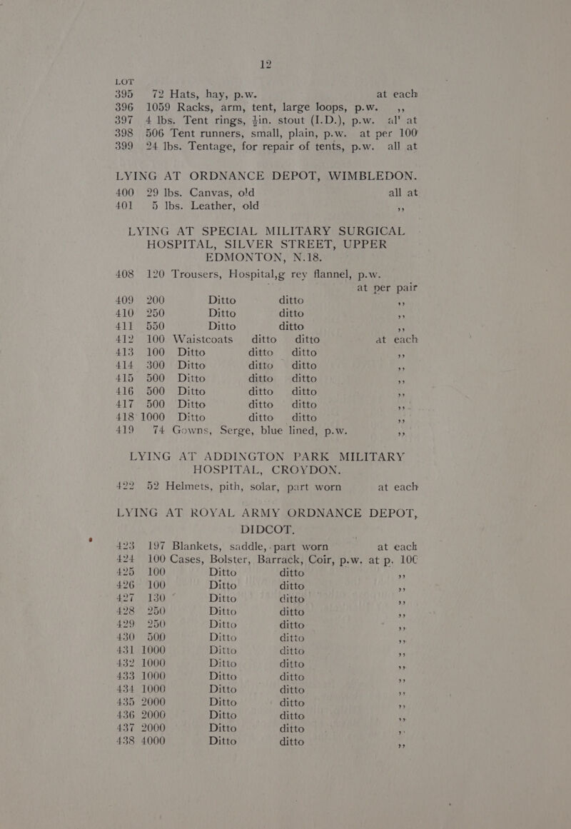 LOT 395 72 Hats, hay, p.w. at each 396 1059 Racks, arm, tent, large loops, p.w. _,, 397 4 Ibs. Tent rings, din. stout (I.D.), p.w. al’ at 398 506 Tent runners, small, plain, p.w. at per 100 399 24 Ibs. Tentage, for repair of tents, p.w. all at LYING AT ORDNANCE DEPOT, WIMBLEDON. 400 29 Ibs. Canvas, old all at 401 5 Ibs. Leather, old at LYING AT SPECIAL MILITARY SURGICAL HOSPITAL, SILVER STREET, UPPER EDMONTON, N.18. 408 120 Trousers, Hospital,g rey flannel, p.w. at per pair 409 200 Ditto ditto “A 410 250 Ditto ditto 41] 550 Ditto ditto ‘ 412 100 Waistcoats ditto ditto at each 413 100 Ditto ditto ditto a 414 300 Ditto ditto ditto a) 415 500 Ditto ditto ditto o 416 500 Ditto ditto ditto if 417 500 Ditto ditto ditto - 418 1000 Ditto ditto ditto Fs 419 74 Gowns, Serge, blue lined, p.w. i LYING AT ADDINGTON PARK MILITARY HOSPITAL, CROYDON. 422 52 Helmets, pith, solar, part worn at each LYING AT ROYAL ARMY ORDNANCE DEPOT, DIDCOT. 423 197 Blankets, saddle,.part worn at each 424 100 Cases, Bolster, Barrack, Coir, p.w. at p. 10€ 425 100 Ditto ditto 1 426 100 Ditto ditto % $27 5150 Ditto ditto 428 250 Ditto ditto - 429 9950 Ditto ditto e 430 500 Ditto ditto i 431 1000 Ditto ditto “ 432 1000 Ditto ditto ae 433 1000 Ditto ditto 3 434 1000 Ditto ditto oe 435 2000 Ditto ditto af 436 2000 Ditto ditto ie 437 2000 Ditto ditto ; 438 4000 Ditto ditto