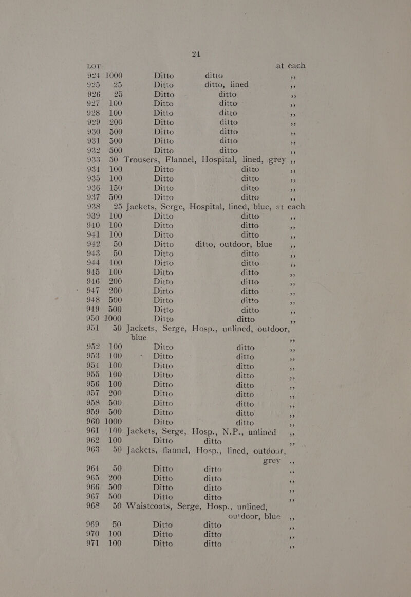 924 925 926 927 928 929 930 93] 932 933 934 935 936 937 938 939 940 94] 942 943 944 945 946 947 948 949 950 951 952 953 954 955 956 957 958 959 960 961 962 963 964 965 966 967 968 969 970 O71 1000 Ditto ditto: 25 Ditto ditto, lined 25 Ditto ditto 100 Ditto ditto - 100 Ditto ditto 200 Ditto ditto 500 Ditto ditto 500 Ditto ditto 500 Ditto ditto 50 Trousers, Flannel, Hospital, lined, grey 100 Ditto ditto 100 Ditto ditto 150 Ditto ditto 500 Ditto ditto 25 Jackets, Serge, Hospital, lined, blue, at each 100 Ditto ditto 100 Ditto ditto 100 Ditto ditto 50 Ditto ditto, outdoor, blue 50 Ditto ditto 100 Ditto ditto 100 Ditto ditto 200 Ditto ditto 200 Ditto ditto 500 Ditto ditto 500 Ditto ditto 1000 Ditto ditto 50 Jackets, Serge, Hosp., unlined, outdoor, blue 100 Ditto ditto 100 Ditto ditto 100 Ditto ditto 100 Ditto ditto 100 Ditto ditto 200 Ditto ditto 500 Ditto ditto 500 Ditto ditto 1000 Ditto ditto 190 Jackets, Serge, Hosp., N.P., unlined 100 Ditto ditto 50 Jackets, flannel, Hosp., lined, outdosr, grey 50 Ditto ditto 200 Ditto ditto 500 Ditto ditto 500 Ditto ditto 50 Waistcoats, Serge, Hosp., unlined, outdoor, blue 50 Ditto ditto 100 Ditto ditto 100 Ditto ditto ) ”) ” ” =) 2D 23 ’;* Fs