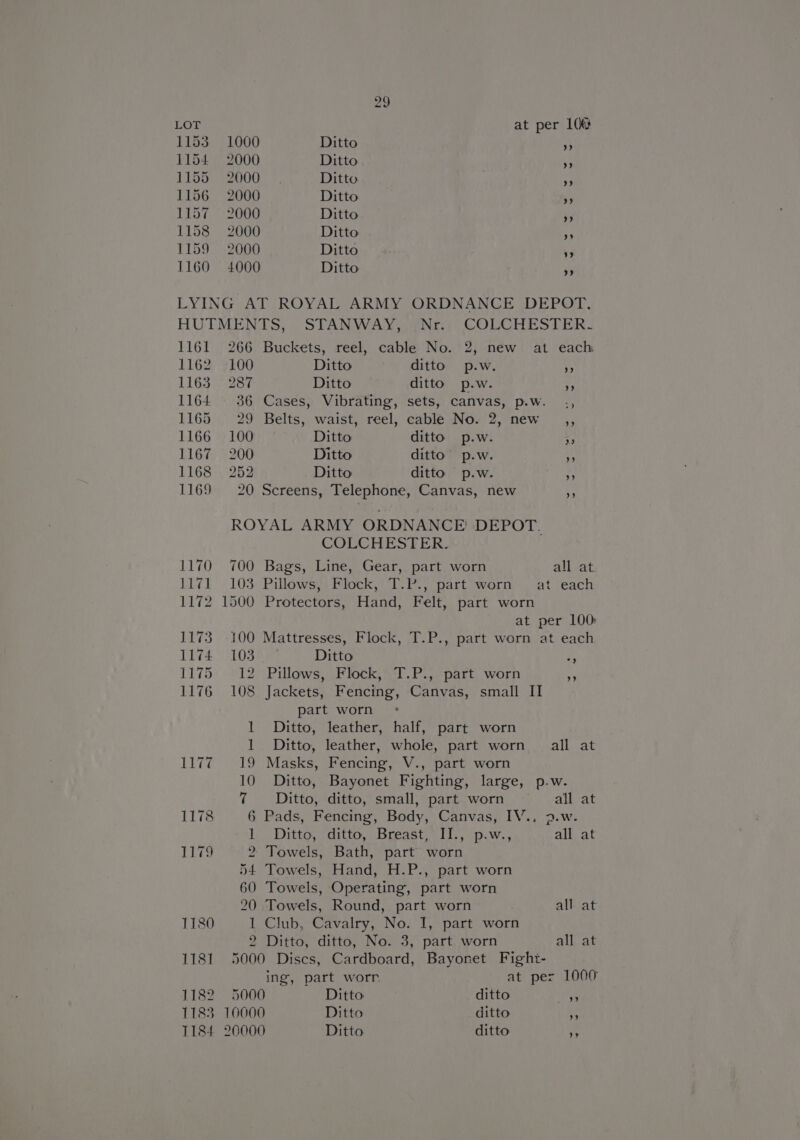 1153 1154 1155 1156 Lib7 1158 1159 1160 1000 2000 2000 2000 2000 2000 2000 4000 Ditto Ditto Ditto Ditto Ditto Ditto Ditto Ditto 1161 1162 1163 1164 1165 1166 1167 1168 1169 1170 Yi 1172 1173 1174 1175 1176 1177 1178 TPs 1180 118] 1182 1183 266 100 287 36 29 100 200 252 20 Buckets, reel, cable No. 2, new at each Ditto ditto p.w. Ditto ditto p.w. Cases, Vibrating, sets, canvas, p.w. Belts, waist, reel, cable No. 2, new ) ” +) ”) Ditto ditto p- W. ”) Ditto ditto p.w. uy Ditto ditto p-.w. ’9 Screens, Telephone, Canvas, new 700 103 1500 100 103 12 108 2 54 60 20 1 9 5000 5000 16000 COLCHESTER. Bags, Line, Gear, part worn all -at Pillows, Flock, T.P., part worn at each Protectors, Hand, Felt, part worn at per 100: Mattresses, Flock, T.P., part worn at each Ditto Pillows, Flock, T.P., part worn Jackets, Fencing, Canvas, small II part worn Ditto, leather, half, part worn Ditto, leather, whole, part worn all at Masks, Fencing, V., part worn Ditto, Bayonet Fighting, large, p.w. ee | ”’ Ditto, ditto, small, part worn all at Pads, Fencing, Body, Canvas, IV., 2.w. Ditto, ditto, Breast, II., p.w., all: at Towels, Bath, part worn Towels, Hand, H.P., part worn Towels, Operating, part worn Towels, Round, part worn all at Club, Cavalry, No. I, part worn Ditto, ditto, No. 3, part worn all au Discs, Cardboard, Bayonet Fight- ing, part worn at per 1000 Ditto ditto ae Ditto ditto