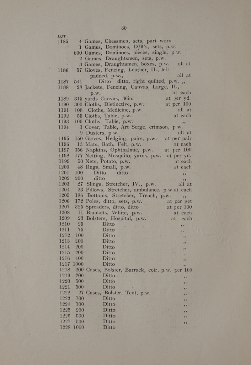 1185 4 1 600 2 ' 3 1186) bF 1187 541 1188 28 1189 315 1190 300 1191 108 1192 55 1193 100 1194 1 9 1195 150 1196 13 1197 356 LIDS Al TT 1199 50 1200 48 1201 100 1202 200 1203 27 1204 23 1205 186 12067) 94.72 1207 325 1208 1 1209 ve 1210 25 1211 15 1212 100 1213 200 12147200 1215 200 1216 400 1217 1000 1218 200 1219 00 1220. 500 1221. 500 Lee 27 1223 200 1224 100 1225 300 1226 500 1227 500 1228 1000 30 Games, Chessmen, sets, part worn Games, Dominoes, D/9’s, sets, p.w. Games, Dominoes, pieces, single, p..w. Games, Draughtsmen, sets, p.w. Games, Draughtsmen, boxes, p.w. all at Gloves, Fencing, Leather, I1., left padded, p.w., all at Ditto ditto, right quilted, p.w. ,, Jackets, Fencing, Canvas, Large, IlI., p.w. at each yards Canvas, 36in. at ser yd. Cloths, Distinctive, p.w. at per 10U Cloths, Medicine, p.w. all at Cloths, Table, p.w. at each Cloths, Table, p.w. Cover, Table, Art Serge, crimson, p.w. ”) Dusters, p.w. all at Gloves, Hedging, pairs, p.w. at per pair Mats, Bath, Felt, p.w. at each Napkins, Ophthalmic, p.w. at per 100 Netting, Mosquito, yards, p.w. at per yd. Nets, Potato, p.w. at each Rugs, Small, p.w. ! at each Ditto ditto By ditto y Slings, Stretcher, IV., p.w. all at Pillows, Stretcher, ambulance, p.w.at each Bottoms, Stretcher, Trench, p.w. a Poles, ditto, sets, p.w. at per set Spreaders, ditto, ditto ‘ at rer 100 Blankets, White, p.w. at each Bolsters, Hospital, p.w. at each Ditto Ditto Ditto Ditto Ditto Ditto Ditto Ditto Cases, Bolster, Barrack, coir, p.w. per 100° Ditto Ditto Ditto Cases, Bolster, Tent, p.w. Ditto Ditto Ditto .. Ditto Ditto Ditto