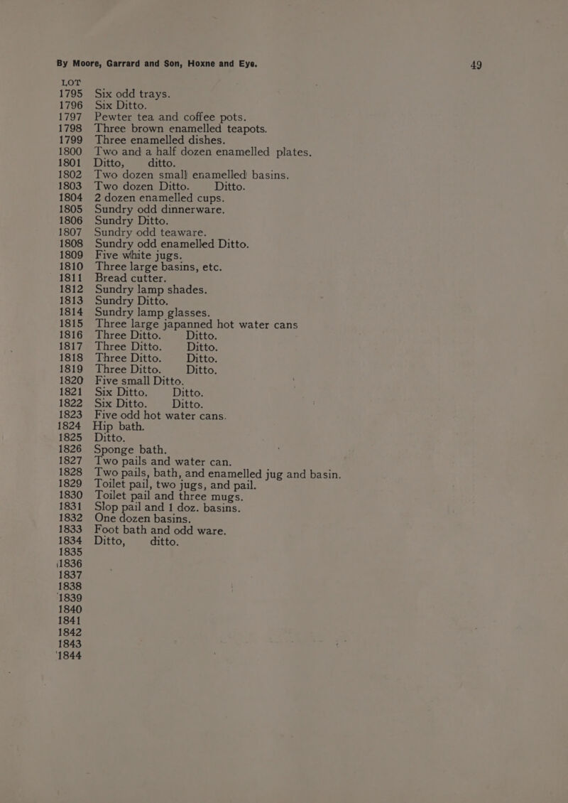 Lor 1795 1796 1797 1798 1799 1800 1801 1802 1803 1804 1805 1806 1807 1808 1809 1810 1811 1812 1813 1814 1815 1816 1817 1818 1819 1820 1821 1822 1823 1824 1825 1826 1827 1828 1829 1830 1831 1832 1833 1835 (1836 1837 1838 ‘1839 1840 1841 1842 1843 ‘1844 Six odd trays. Six Ditto. Pewter tea and coffee pots. Three brown enamelled teapots. Three enamelled dishes. Two and a half dozen enamelled plates. Ditto, ditto. Two dozen small enamelled basins. Two dozen Ditto. Ditto. 2 dozen enamelled cups. Sundry odd dinnerware. Sundry Ditto. Sundry odd teaware. Sundry odd enamelled Ditto. Five white jugs. Three large basins, etc. Bread cutter. Sundry lamp shades. Sundry Ditto. Sundry lamp glasses. Three large japanned hot water cans Three Ditto. Ditto. Three Ditto. Ditto. Three Ditto. Ditto. Three Ditto. Ditto. Five small Ditto. Six Ditto. Ditto. Six Ditto. Ditto. Five odd hot water cans. Hip bath. Ditto. Sponge bath. Two pails and water can. Two pails, bath, and enamelled jug and basin. Toilet pail, two jugs, and pail. Toilet pail and three mugs. Slop pail and 1 doz. basins. One dozen basins. Foot bath and odd ware.