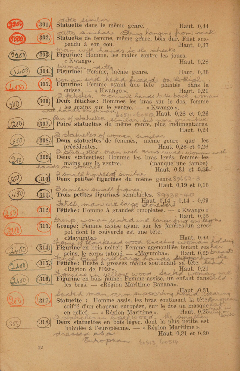 A tt Aad Pint a Ps vf : é G25) (501) Sirtactté dans le méme oer ips:  Haut. 0,44 woes Ac wn cgi An. Ree , Statuetic de femme, méme mg Rar bois dur. Filet sus- a pendu A son cou. Haut. 0,37 : Witwes saarté A ert Ao Aha. at 2ekes LY) Figurine: Homme, les mains contre les joues. « Kwango. , - Haut. 0,28 G46d) Figurine: pea “‘méme penne. Mi, Haut. 0,36 | lOstrdure Arr the Re Bf SCL. , OPK Leet. ak... : | asm) ) Figurine: Femme ayant tine téte plantée dans la cuisse.. — « Kwango ». 1 > fey ke a che. Ar, Wee. ae sande err do Abe. eae ae | @ G06) Berks fétiches: Hommes les bras sur le dos, femme aa re re les S smains sur le ventre. — « Kwango ». . : veh) ei «best Haut. 0,28 eb 0,26 : of edulis ) Ahr Lary ; eee er ie “fide: - a Qe U0} Paire psn du méme genre, plus rudimentaires. Re: Haut. 0,24 a I > slodianr Meo “of USN hirrnhede ae wt Oo °s Deux statuettes’de femmes, méme genre que les | a Lecpeags Haut. 0,28- et. 0,26 < >. Pale Mathes \. her WMihh AA-rmns pews blaine cari @ () Deux statuettes: Homme les bras levés, femme-les | mains sur le ventre. (manque une jambe) Nee Ora o~ sie &amp; ; <ugecgen chor Haut. 0,31 et 026°: . -2— £ . a Amott i an pes bemibaty z a | Gi) Deux petites’ figurines du méme genre. $9652 2-3 a 3 ae a SO Ase ida Aaratlh oe LX. “Haut, a i daa ae 1/59 Go| Trois petites figurines Roetlolcs B99 2, Lt-O _ Lh sh, mars wile lange Bedeyh iA; Ol4 ~ 0,00 Fétiche: Homme a ie Longe hevitelent — « Kwango : . | - Haut. 0, 3 ! Grr p Rar tram Af ale Are Ka ’ tua oN ie r Groupe: Femme assise ayant sur les jambes.un gros , pot dont le couvercle est une téte. 4 Se a» Haut. 0,44 3 ne of Wx Kensal mirc Mncnbng 1. seme fete. oy 4 FE gone e’en bois noirci: Femme agenouillee ES are pea prints 3 Bae 2 corps page — «M ey Haut. 0 E b pardé Hor mols doppia I pa 14 - ehal : Reg &amp; 2rosses Tntis soutenant sa téte. Adem os «Région de PEst». sf ait 0,21 V\AAN2 Aye Ce Urcort , AA. beg ar an eA ee Figurine en ‘bois jaune: Femme assise, un anhack dans rie a les bras. — «Région Maritime are deadtd mvon, Cm Pudeeo/bery Reet LO heanuwg : e Statuette : Homme assis, les bras soutenant la téteQm speed coiffé d’un chapeau européen, sur le dos un masque s<~/ © enh relief. — « Fegony: paca ». Mea ee Se 0) 2Bneleef, en re ; meS¥s ne t= Am “(3Q0 318) J Deux statuettes en “beet lager. reer la Peeters est habillée &amp; l’européenne. — « Région Maritime ». ONG Crbete-h. PAS Haut. 0,21 et 6,20 4 ee Pe M4~, Lieve GoeStey 22 . | , =