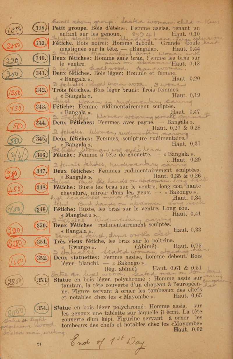 &amp; Son ott < be anon ci Pats, xk desl: ok WIPRO > wf Lid > Vnee 4 . (38) Petit groupe. Bois d’ébéne. oo assise, tenant un bv Mk sur les hs aeaoay > Ly { Haut. 9, 1 Fétiche Bois noirci: va ctlece iors if “Grande a aah ey pepe mastiquée sur la téte. — «Bangalay. Haut. 0, 44 ww aT Ve mar ubhoermde rahi Ree LL SMe he tl Deux fétiches: Homme sans brag. Femme les bras sur le ventre. phoma ow OdoclomtHant, 0,18  Ga te F a Pore. dn Cu af AALS IY PRO, Deux ‘fétiches. Bois léger: Hon:me et femine. « Ban ala ». . Haut. 0,20 — AeA Asa oF ae: | UH b ONG WOTKK, | ae Ole ed Trois fétiches. Bois léger bruni: Trois im ahi cee Bangala ». Haut. 0, 19 ; +444 ob. Werner tm) Are NAA of I cA Poh : Fétiche: Femme Pidanaentetre nent canes . ae Pangala ms Se Hout Waal Be -, EVE MSE Anon ere 4A 4 ¥ _— REC Lab Deux Fétiches: Femmes avec pag ne. — Bangala ». oy fe of. » | Y i Haut. 0, ae &amp; 0, 28 ete J phe a AL SAS YA 4 LAd ee 3 AAA 7TH oA ot (i) Deux fétiches: Femmes, aculnture rudimentaire. ae sk _Bangala ». Haut. 0,37 : tA oa wi Aide oe are AT Aas De ‘4 aie ou ‘Fétiche: Femme a téte de chouette. — « Bangala ». 4 -~ | poiyt4 ’ Haut. 0), 29 . At oes sE. LA Lgrnd -* mh 4 god A pk _ APL IA, : 76 ep K on Deux fétiches: Femmes rudimentairement ‘sculptées. _ S Bangala Saat , . Haut. 0,35. .&amp; 0, oF ~ aoe ~het hon ab iho ee oe AA OP ew = DSP pAb » ALT H a (1,6) 348) ‘Fétiche: Buste les bras sur le ventre, long cou, Niscate a chevelure, miroir dans Jes_ yeux. — « Bakongo >. high head an st Scape scene eat Si Haut. op a a . Me hLat : el, dm. woes of or a hd) Gag)| Fétiche: Baste, les bras sur le ventre. Long ¢ou. ata Sara Ds ob Haut. 0,41 Doar Fétiches eiiiien taivencae Paulatem: ‘ « Bangala Bi gin as ia ip. o, .p- Haut. 0,33 ACA = hy Nad Cre ie &amp;eor ; ) 851) Tres Vieux fétiche, les bras: sur la poitrine. ; s Bay « Kwango >. (Abimé). . Haut. 0, 19 4 4 ; > Abmiwced dt ade. baP rn, denen —™ hw a (i, Dede statuettes: Femme assise, homme debout.’ Beis lake léger, blanchi. — « Bakongo ». (lég. abime), Haut. 0 61 &amp; 0,51 ; | Ue roe € : AA =] j aad - ‘ “Ae. AONE ol ey ge J ite: ‘ : (236°) (353) 8 Statue en bois léger, polychromé : Homme assis sur i ae tamtam, la téte couverte d’un chapeau a Veuropéen- ) L | : ne. Figure servant &amp; orner les tombeaux des cliefs et notables chez les « Mayombe ». Haut. 0,65 a ‘ . 4 F. ) Statue en bois léger polychromé: Homme assis, sur ys) © les genoux une tablette sur laquelle il écrit. La téte clolica Bm Laka Le couverte d’un képi. Figurine servant a orner les ng Lowe Varoee tombeaux des chefs et ‘notables chez les «Mayombe» : dy na Haut. 0,69 ey 1° ay