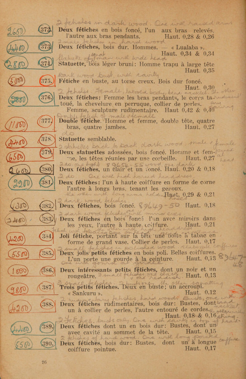 LS << es - —_— —-—. =. i fl / oO ook loreal, Cre Pie’ hE Aya «ok Deux fétiches en bois foncé, l’un aux bras relevés, Rowell scone Deux fétiches, bois: dur. Hommes. — « Lualaba ». p}. yp hee ov ; . Haut, 084 &amp; -0,34 { =./ VR Ra A Me day ole Ap Btemiatts Wis léger bruni: Homme trapu a large téte fa Pub CLARK | Fétiche en buste, au torse creux. Bois dur foncé. A ; AA ~ bi 2 : qe Ree : A ane_chil, bras, quatre jambes. Haut. 0,27 Statuette semblable. ie, les tétes reunies pee: une Soa Haut. io duo. one beh) 9 965% ul PY ie Deus fétiches, un ¢lair et un voneé. Haut. 020 &amp; 0,18 > f) £ } : 2. ¢AKD Qase wrk Ariak hohstchd J t al Ad Deux fétiches: Yun a haute cont fure en Faves. de corne ae a a bras, pec i veroux. ol Ena nme (Haut, O29. 0.21 { : Aan J Lorortres Le GA, ; Deux fétiches, fois fonce. €96K%9-50 Haut. 0,18 F i i a Ae. da ak ler”, ee fétiches en be Fonds ih avee miroirs dans les a nee Pautre a haute conture.. _, ,, Haut. 0,21 Tol fétiche, peeg eee sur ee fate “une Hotte ih tabac en forme de grand vase. wae - de perles. Tfaut. 0 AT i a : Fe yey eee, Deux ‘Jolis Petits Fetches en Geil poli. Belles tout ures. Lun porte une gourde a la _ceinture. Haut. 0,18 Gee intéressants et i) wo fs dont un now et un SUE Rig giices : “ens jw a ied ivoh, ae 0,18 &amp; 2 aint ». ae a Haut. 0, 42, Lo. ok Seek Tt is cS Sree _ sly. 2, te HK S f AS C 4, Une rR Con Y AA be Deux fétiches pepe un en bois dae Bustes, dont un avec cavité au sommet de la téte. . Haut. 0,15 2 : Ah ureten. One «4 2 coiffure pointue. Haut. 0,17