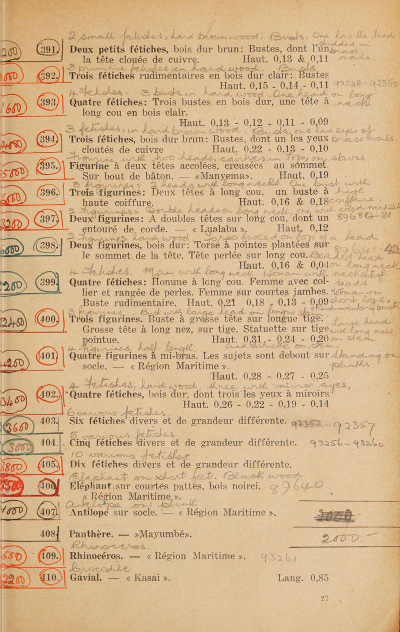 2 Rurnoth Aah Ar, hers “9 ey lot Rh aw AATIY orzd , those et a mr ©. KBD Ve Ab Od: ; AA b.. , Alley 28) _ Deux petits fétiches, hols Nae brun: Bustes, dont ran, say See la téte clouée de cuivre. Haut. 0,13 &amp; 011 “re BS prime fehoahoo pm harcl upoog . Trois fétiche' rudimentaires en bois dur clair: acare Es it os ASHE = QR3BSO te hu. ay bick<: 2 p Maur, 0,19 2 hay 0, ; : ry ; fh. am. C2 ben L fa ey 6 > ak Quatre Tide. Trois bustes en bois “dur, une téte A < AA) o. Tong cou en bois clair. ‘a j _ Haut. 0, 13 - 0) ee * 0, Al - 0,09 3 de. frehid TUF AA uD) 394)) Trois fétiches, bois oe brun: Parcles dont un les yeux L A0 AOL | — ., cloutés de SOP ae i Haut. 0, 22 - 0, 13 - OQ, 10 | : Tt. Cae ne Ps we l a ah As eC LAP io OP J yy ATA A 65d B95, Figurine a deux tates accolées, creusées. “aul “sommmet. ox | Sur bout de baton. = <Manyema>. b. Haut. om eh , - Fy HA Aé AA dé. ARTES 7 Meas 3 Ak, oer ah tas a» Mitten y Trois Figurines: Deux ee a long cou, un buste A + | ree coiffure. ed Haut. 0, 16 &amp; 0, 18° ae: io an} Here figurines: oe doe Aten sur ‘long. Cou, ‘dont un $96%@-2i . .. gntoure de, corde. — « ae) ». Haut. 0,12 , 2g _ AA DAXE SS | Karthe USEUTEA a Ay a ee oh E 0) @s} 2 figurines, ‘bois dur: Torsé a pointes plantées sur os (47-2 ee le some de la téte. Téte oo sur long cou. 4 Ae th ea hs — Pea ee Haut. 0; 16 &amp; 0, 04° Gree Prba © “te HA L Pe “gs. Yr Lal Ade &amp; A FP, a aE. cA dad ae “i Quatre fétiches: pee BY Ilene’ cou. Fore avec oe hie : lier et rangée de perles. Femme sur courtes jambes. Wem Cin sos ,Buste rudimentaire. oe, O37). :-0,48 2 0,19: 0, 09 © £5] an Bak ws th, ke A. hea pre) Goo) Troe figurines. ~Buste A arde (OG sur loneue rao p Grosse téte a long nez, sur tige. Statuette sur tige,. ie bo 5 ree OMbUe: § ys , Haut. 0,31,- 0,24 - 0,20 oe fi te Ones Ape LAD AE aly ae iar Gor) | atid howe s mi-bras. Les sujets sont debout sur dence ng Ot #a6v socle; —=.« Région Maritime ». : phat AA. Z Haut. 0,28 - 0,27 - 0,25 4 Ste Lith Es nok ks ramato he ae 2 PLE rrr Ke Ayes . \ ae “hudite fétiches, pais dur. dont trois’ les yeux A miroirs / 2 Haut. .0,26 - 0,22 - 0,19 - 0,14 Six fétiches divers et de grandeur différente. G23S2 9 5 35> 404.). Sy Poche ane a de grandeur différente. Q32a5lL~ 48 Pa a i - ab ( als (O-aetrceny tet Moe 2 Dix fétiches “Givers et de oe différente. ‘ (C5) y) a fo PLA Wa wh a>} aL keg L: TE ca oNk PAD OE Ei > Be Elaphe au Ce pattes, bois noirei, ) 64-0 a « egion Maritime». (oe tet ay oe Ah ne | a 7060 7 407) ‘Antilope » sur socle. — « Région Maritime ». 408 Panthére. — »Mayumbeéy». | A es Ad, ee ay A Rhinoeéros, — « Region Maritime ». Bo bo : sr Ope L £ ; GAvial.: C>: Lang. 0,85