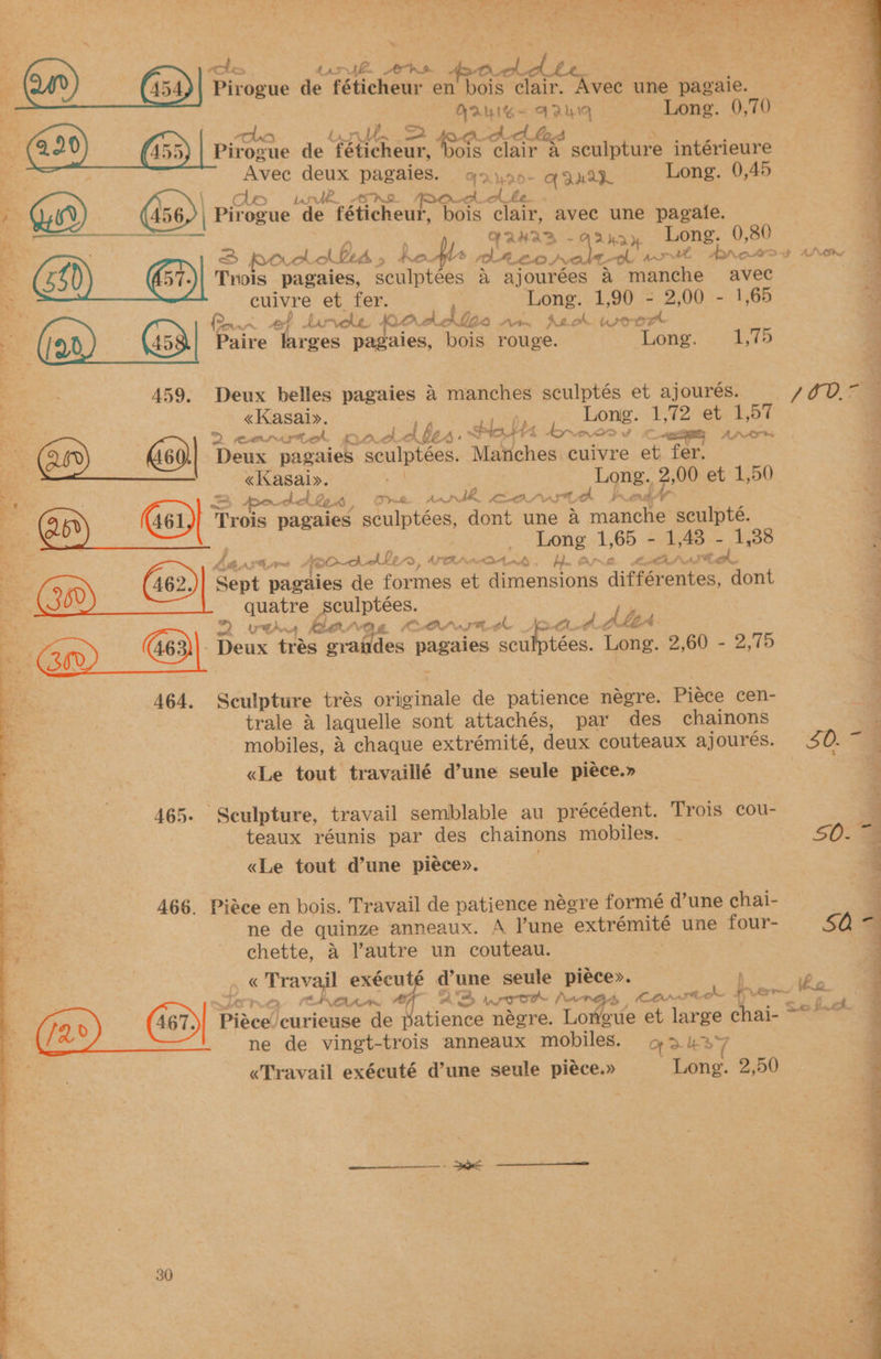 Ma Bis ae eb 0m es ot ~ . ~~ ~ OABIG= AALIA | nis. goacdclfas x @2t) — G3d| pirorne de tepieum A re clair a sculpture intérieure Long. 0,45 Avec deux a AXRYRO~ A RHUL - do we fro Earle ? ( sk ogue de féticheur, bois clair, avec une pagate. = Yara si 242 none 0, 80 — PO. A Akt » ho. Lops 1 oL#. coyolt- ol wot 4 6) @| tk pagaies, sculptées &amp; ajourées a manche avec aa euiure et. fer. Long. 1,90 - 2,00 - 1,65 ay x ef Jurvcke paddies . Ar Asck weorort (ap) ae Paire larges pagaies, bois rouge. Long. 1,75 < 459. Deux belles pagaies x manches sculptés et ajourés. A «Kasai». Long. 1,72 oe 1,57 ape > eenuteo pad A bes. Hos 4yrr0? 3 CA AAAS sea eo = Deux pagaies sculptées. Marches cuivre et fer. wer ; Long. 2,00 et 1,50 Tye e rth. Lo AB LNASE P| Fx 2a | On Tae saree Saiees dont une A manche sculpté. _- Long 1,65 - 1,48 - 1,38 Bart ; roa les APRA AOA AY hb. ans t0AthsttQe bet it Ans OL O46 SOC“ me Bes a A Altar - Deux trés grandes aaa scu haya Long. 2,60 - 2,75 = ol: neieties de formes a dimensions différentes, dont quatre seulptees. . 464. Sculpture tres ériginale de patience negre. Piéce cen- trale a laquelle sont attachés, par des chainons mobiles, &amp; chaque extrémité, deux couteaux ajoureés. «Le tout travaillé d’une seule piece.» 465- ‘Sculpture, travail semblable au précédent. Trois cou- teaux réunis par des chainons mobiles. | «Le tout d’une piece». 466. Piece en bois. Travail de patience négre formé d’une chai- ne de quinze anneaux. A l’une vextrémité une four- chette, a l’autre un couteau. « Trav exécuté d’une seule piece». Piacel curieuse de patience négre. Loree et large chai- (jar) (8D) ne de vingt-trois anneaux mobiles. AXrKBT «Travail exécuté d’une seule piéce.» Long. 2,50 30 ho ee £ ch.