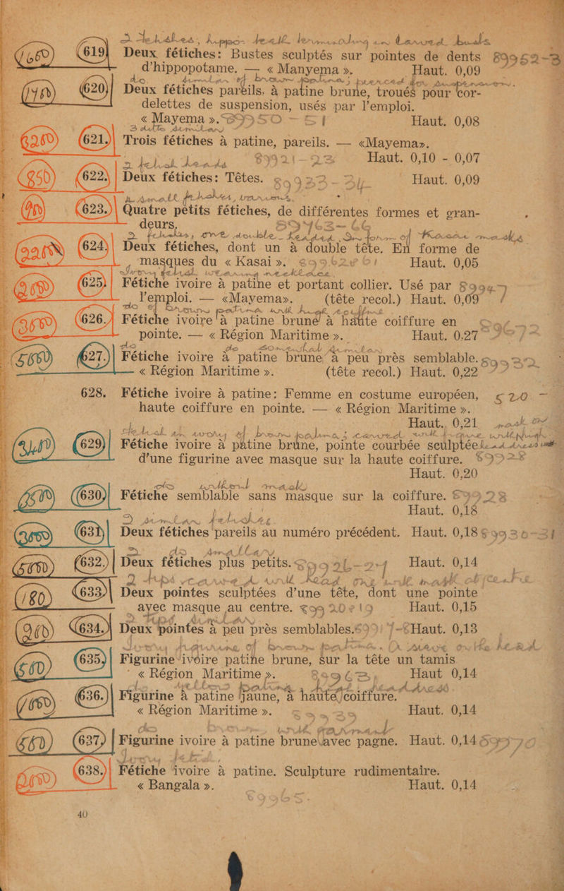 OMe dinbea> hifapoo- teal. opeindeS « sow Coote se PB Deux fétiches: Bustes sculptés sur pointes de dents 89952~-8 Sig Sv bube wae —<« Manyema > Haut. 0,09 ~ *s di . Aaweord ee “4. broom eM Cek EAR ad eS 620) Deux fétiches par ils, 4 patine Sr td pour ‘cor- P delettes de Suspension, usés par emploi. a8. layema ».* >. CID SOs} Haut. 0,08 = Gan)| Trois fétiches a patine, <a ee — «Mayemap. We pa ae A $9921-23 asa 0,10 - 0,07 ; 250) Diets fétiches: Tétes. §9933- 3i- - Haut. 0,09 de Aral ft ferohes, VAN AHS ee Se 6 sae Quatre petits fétiches, de dufnardnune formes et gran- ; Bea urs. ( ay i {3 -&amp; Fouelas, Fo ag Aoukle_ FD bsete “an DNoiyaed CHP Frock re KS Dai fétiches, dont un a foubie téte. En forme de masques du « Kasai » 899.62 OF Haut. 0,05 WO. rt. ash. le FE BN tor neeklAtias. re e ivoire a patine et portant. eallier: Usé par §« 947 ih Ps ee «Mayema». cee recol.) Haut. 0,09 626) Fétic % NATE pot tte Ah it é q ivoire'a patine bruné a “hatite colffure, en a7 ... *' pointe. — « peeren Maritime ». Haut; 0,27° 4 7° . 60) SO HAS tok 5 ee i (E awe Fétiche ivoire a patine brune; a peu prés semblable. S99 32 « Région Maritime ». (téte recol.) Haut. 0,22 628. Fétiche ivoire 4 patine: Femme en costume européen, 520 «= haute coiffure en pointe. — « Région Maritime ». 7 ; Haut., 0,21 xis ond fig Ax oh don Aros be Sr J ee | Amy 5 so ae woh png. ride pcg ae Tp Fétiche ivoire a b atine brine, pointe courbée seulptéelaaa 40 en = Poe figurine avec masque sur la haute coiffure. *9>7* ‘ Haut. 0,20 3 PeaT OF: ge Ag Aol) Bees, ae Fétiche semblable sans masque sur la coiffure. ©9923 — | Haut. 0, is * DQ prmlan Poe OSs : : Deux fétiches sie au numéro précedent. Haut. 0,18 §99360-3F foots AD han. é¢é 4/4 Deux fétiches plus petits. S pg2b-2 +4 Haut: 0,14 . a OSS VOCE gl AW ie: Koad Cnn nrilh na gh < My (Coa Pes Deux pointes sculptées d’une téte, Tout une pointe. » ayEe masque ey centre. F99 2Ov 9 Haut. 0,15 634.) Heute Reonies ee ere e pres semblables.49 > HT] Haut. 0, 13 ceo vie, 4 aber N Ath of by Tend pee OA ES. He. LA May % OnrkKe a Ae aw Figurine ivoire patine Brine: _Sur la téte un tamis fa Région Maritime ». 6B; Haut 0,14 ( tLlens poling te AAAs gurine K. patine jaune, ‘a ha Ceoiste « Région Maritime >» ‘Pee rme Haut. 0,14 . Figurine ivoire a patie pace A et page. Haut. 0 14S) 70 ee ‘tek 7 J Ate Fétiche ivoire 2 patine. Sculpture rudimentaire.