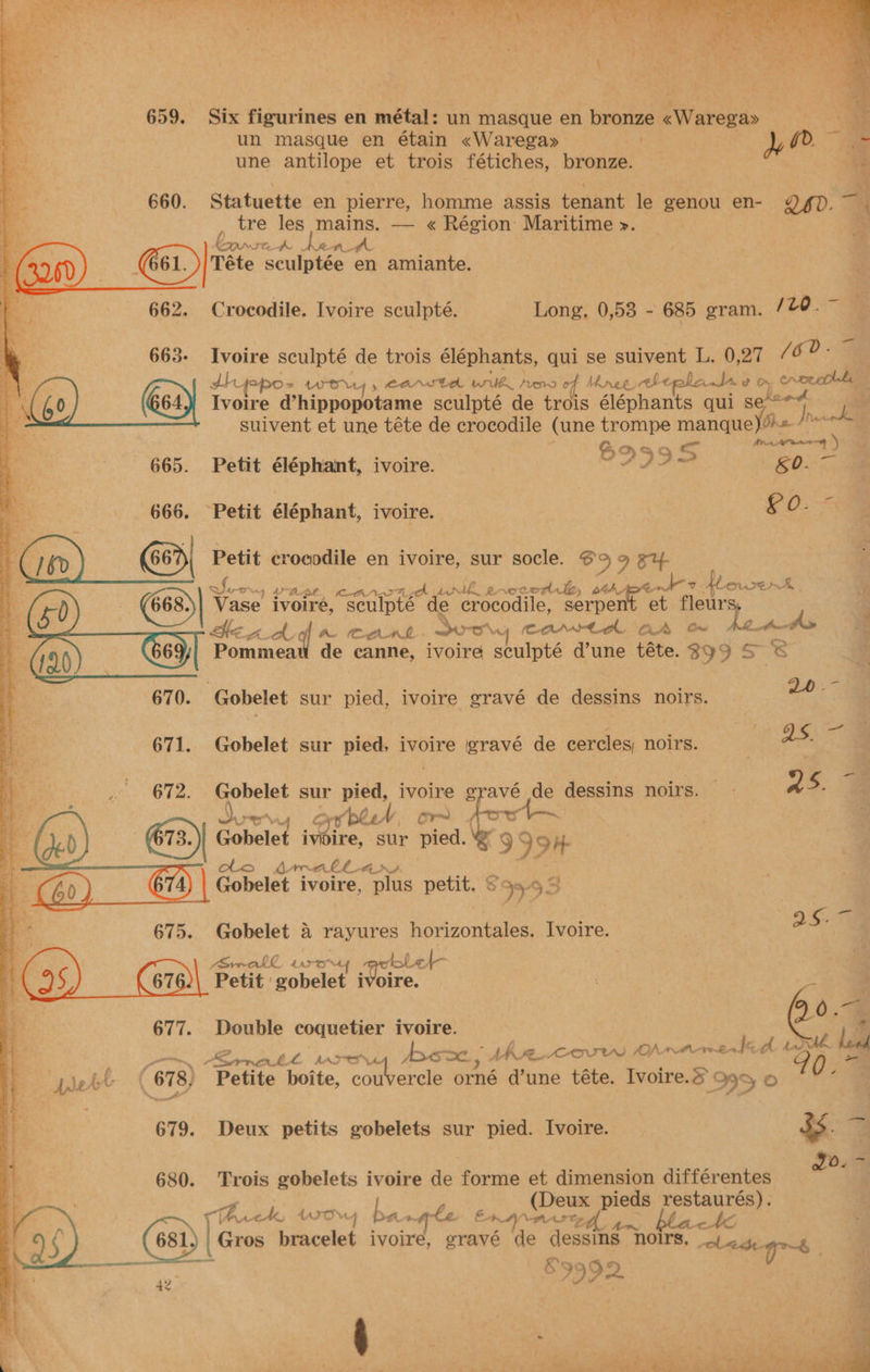 Ps SAR came “t : oe Se — 4 “4 % 659. Six figurines en métal: un masque en bronze <Warega» un masque en étain «Warega» . une antilope et trois fétiches, bronze. eo : cm ¥ e . . ; 4 , ie 660. Statuette en pierre, homme assis tenant le genou en- 9g)” . hy tre les mains. — « Région Maritime ». . % onrn-#w ent Téte sculptée en amiante. @ 662. Crocodile. Ivoire sculpté. Long, 0,53 - 685 gram. 120. ~ 663. ane sculpté de trois elephants, qui se suivent L. 0,27 (60. sh APU 5 AAAS EL wk a3 oho) Mere rele dA? O cr nconlte : i @ G 6a) Tv Tae t aihinpogeine sculpté de heks ee gehen a suivent et une téte de crocodile (une trompe manque) i hl AAP aA, g, AAS © pte ey 665. Petit éléphant, ivoire. 623995 80. Ae 666, Petit éléphanit, ivoire. F0:-= a (66%) Be crocodile en ivoire, sur socle. 69 9 §¥. | 5 4 <i Paper. A> Ae CAAT A ch pre. ge eceriey otAY AE v herr nk . oh Vase ivoire, sculpté de crocodile, serpent et in aga B ; ee Ag A Cent. Aro VAs Caiheue CA &amp; adil As “a Pommeau de canne, ivoire sculpté d’une téte. 399 S 670. Gobelet sur pied, ivoire gravé de dessins noirs. Psd 671. Gobelet sur pied, Alea lorave de cercles) noirs. a5. ‘a Be 672. Gobelet sur pied, ivoire gravé de dessins noirs. | A>. a a AIT V4 GS ary blew, ‘| oe pow | 673.) Gobelet ividire, sur pied. e 9 99 H Sa . oo dAmalla» 3% a0 Go 674. | Gobelet ivoire, plus petit. &amp; 5995-5 ah a ics: 675. Gobelet a rayures horizontales. Ivoire. Servo kk 4 opt tof ale : am (676) Petit ‘gobelet ivoire. ' ; : : 0.4 677. Double coquetier ivoire. | Qo b3 PSone hk MOr Bo 0 NA FeO) OW redid 45Ue bead A 678) Petite boite, couvercle orné d’une téte. Ivoire.&amp; 995 0 Ait ik 679. Deux petits gobelets sur pied. Ivoire. 3S | € OL se 680. Trois gobelets ivoire de Snhaim et dimension différentes be Deux pieds restaurés “hick LO ba r 4 EE Fe pap: eis aah ds ( 681) | | Gros cele! ivoire, gravé de dessins noirs. —) ~ 4, rs eet E9992. 42