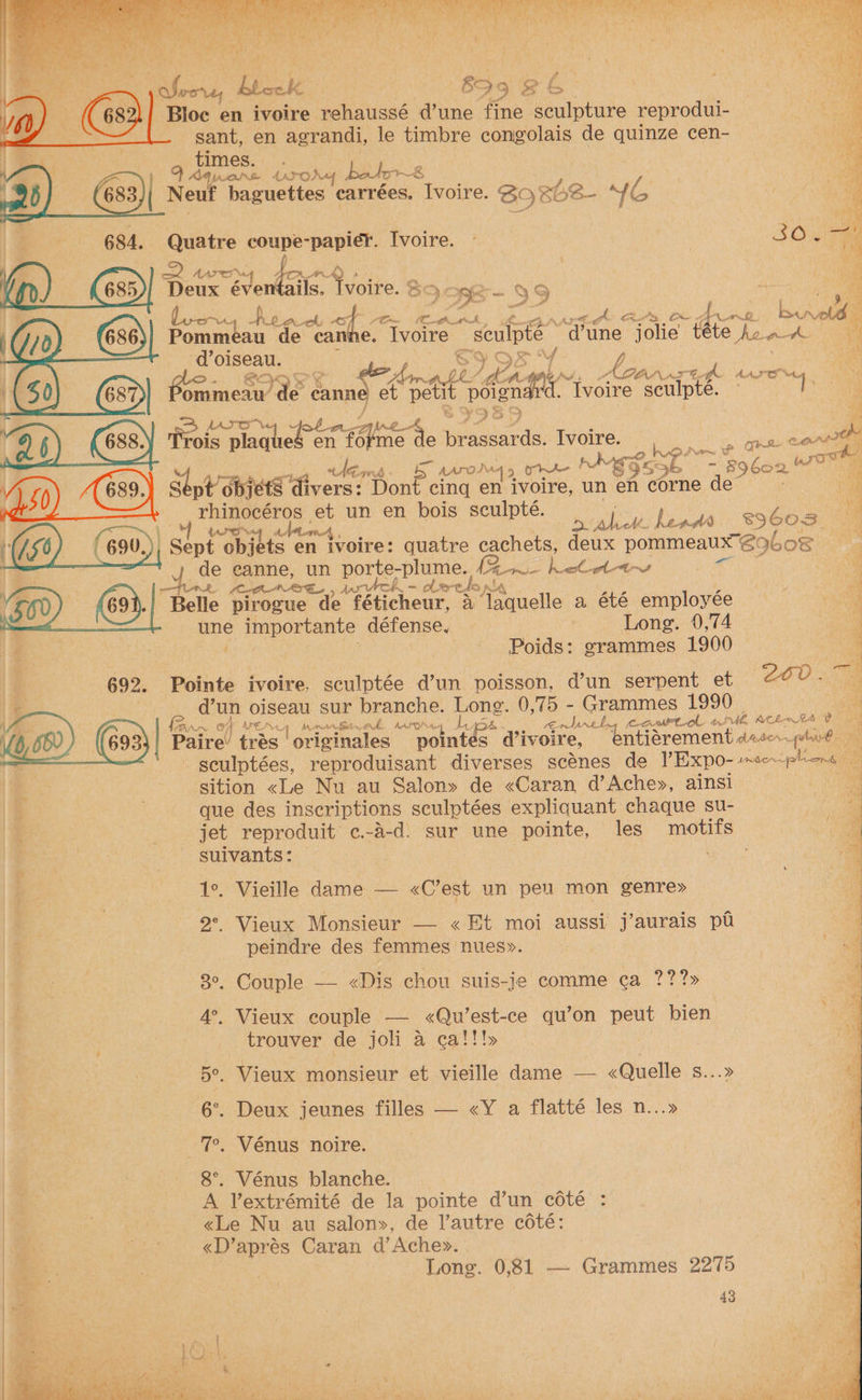“Bloc en ivoire rehaussé ‘@une fine sculpture reprodui- ae sant, en agrandi, le timbre congolais de quinze cen- 3 bs times. . : tae 9 Aa Ain. OL Lie Arrohy boteor&amp; ; of 4 Neuf Reuse carrées, Ivoire. BOQ Bbe- “IG el es | 684. Quatre coupe-papier. Ivoire. SOx e ; As . bcs, AAT 4 fey rae 4) » j rs; r : VA (685) rie hee ils. Ivoire. SQ me2-— 99 a ee gf eater Ave ruth ASA Ce Eo, 4 as whe: Ee Pommeau de can e. Ivoire ane, ine jolie tate | Ten 5 ee ‘doiseau. Os Y os ate $e} eee A.A Hehe 7 gh. Aychdt CH “4 Phe ommeaw le cann t mae pois a Ivoire sculpts. + ory to ae aos \ . if q Trois plaq ed en Fes es tea sha | sien a ) / re ow A. id > 5 AAO 9 One | rig x Se rr 89602 ta” pn if ‘a shpt objets tt ora? Dont cing en ivoire, un en corne de Wee hie et un en bois sculpteé. ayy ~ | . A, P Asaleae pends S89 rea, f : apt “objets en ivoire: quatre cachets, deux pommmeaux €9bo08 sa de canne, un porte-plume. Ne heh A ts My Peet hain f{AALE , Aart Ach. — oLereda 4 a Belle pirogue de féticheur, a laquelle a été emnitonoe a e. une importante défense, Long. 0,74 i . a Pais Poids: grammes 1900 ; ‘ein - peo 692. Pointe ivoire. sculptée d’un poisson, d’un serpent et cabeic a d’un oiseau sur branche. one 0,75 - Grammes 1990 AN o ESV Wort Bit AA AAI Sy WNT Hi VEN, ae ee pd, ACL 24 P- Paire’ trés | originales nede vi ivoire, entiérement ase. re sculptées, i Gh ne diverses scénes de YVExpo- wmaorphicng 4 sition «Le Nu au Salon» de «Caran d’Ache», ainsi ree a us ia que des inscriptions sculptées expliquant chaque su- | pee: i. jet reproduit c.-a-d. sur une pointe, les motifs | | suivants: | en os 1°. Vieille dame — «C’est un peu mon genre» ; e.. _ Vieux Monsieur — « Et moi aussi j’aurais pi BE 2 peindre des femmes nuesy». . Couple — «Dis chou suis- Je comme ca ???» E- 4°, Vieux couple — «Qu’est-ce qu’on peut bien | _ trouver de joli a ca!!!» 5°. Vieux monsieur et vieille dame — <Quelle S.. 6°. Deux jeunes filles — «Y a flatté les n...» of) Vénus’ noire, | 8°. Vénus blanche. E~ A Vextrémité de la pointe d’un coété : | ae «Le Nu_au salon», de J’autre cété: | ts. «D’aprés Caran d’Ache». | Long. 0,81 — Grammes 2275 | | Ss; } 43 | oe