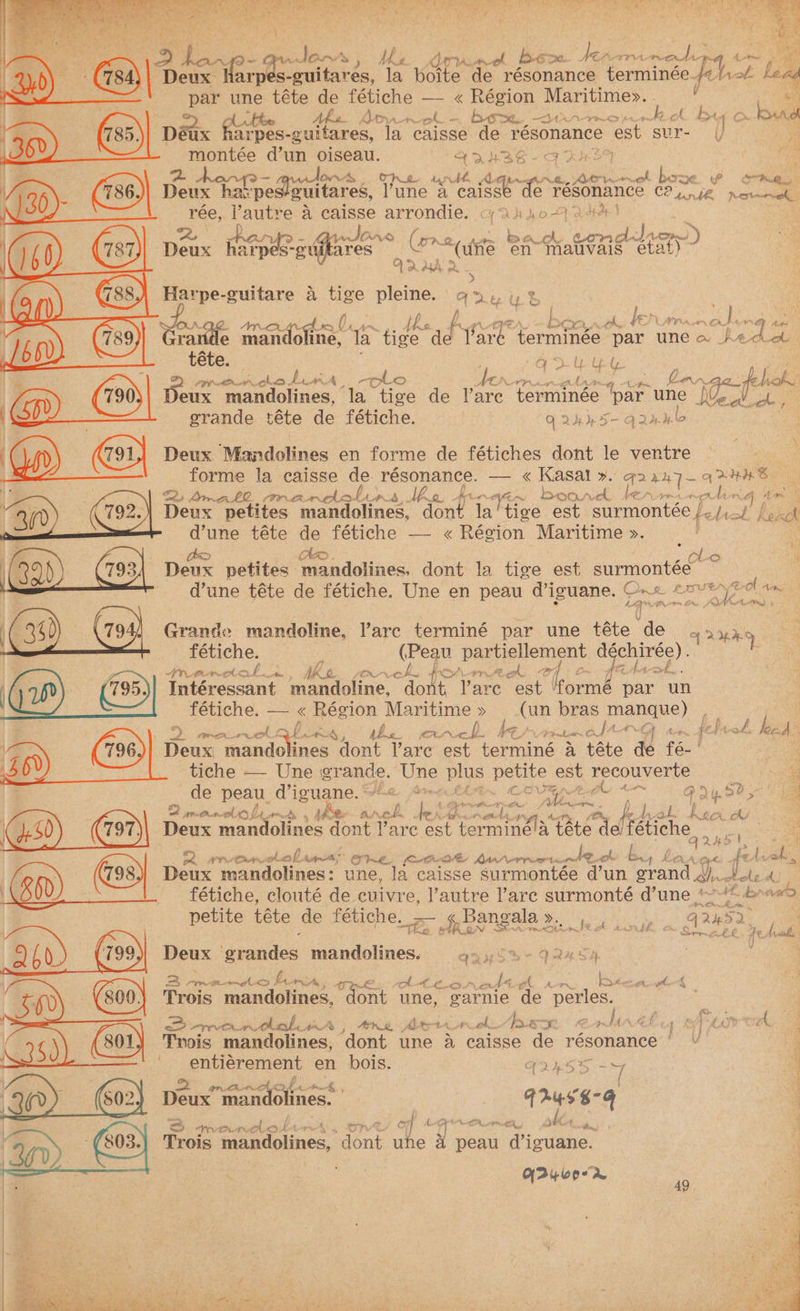 se ie th BSC ies Beg ener he 2 vA (Oe Same a he Oe, Saas ear $ | r \ : ana | | Dey, ao j! ¥, Bo 2 ston my ~ wow > hes es nok bere dew TV oding ae Deux. Harpes- -cuitares, la boite de résonance terminée. Teh Y. os ecg ag une téte de fétiche — « Région Maritime». F “ Aka. dn Ae PD bus TN “OAL ¥R AD --t 3 rs { ty C™ kane Deux oe guitares, la meee Ore résonance est sur- [/ YE montée d’un oiseau. eae: toe ae ew APO 2 hare ee Cha, unit Manna, erent bome o othny bar hatpe uitares, une a caisst e resonance Count Nee dd vor.) ) éta pr ae Vautre a caisse arrondie. 2h 40-4 ate} Rear] Pr (es sna pe co ton Deux harpes -guitares A “(fe en” “matvais WX MA od een ite ne ot. A bho f. ts £ as ath oh, le AR Aa oJ LENE Atl nde mandoli a fe ‘dd Pare ‘terminée ‘par une o hedet eb. a a Uf ty Mis We ew ae we plo ies ae Sle ers ie ux mandolines, la tige de l’are terminée pare une _ i By grande tate de fétiche. | O 2k 5- Qikblo ( | Deux ‘Mandolines en forme de fétiches dont le ventre : forme la caisse de. résonance. — « Kasai 2 G2 a] Qruyns. ay Om anle PFOA iets bes ye dhe. tA Lng os Shey boon Ki MOS AAR oc At ts A is a Deux petites mandolines, dont la'tige est Prone: pels ot fone d’une téte de fétiche — « Région Maritime ». eS da Ae. , c 7934 Deux petites mandolines, dont la tige est surmontéd es ) d’une téte de fétiche. Une en peau @iguane. ¢ Ona. £0Y pees bane Vib fen | Phe be i) — Grande mandoline, arc terminé par une hte ‘ag 4 2KRY fe fétiche. — : ees st loagae ook Os Side a tr amwotat.. hrc ter Aeaeh. Gi there p. (798) Intéressant. Bice en “a  Vare eat | ormé par un fétiche. — « Région Maritime » , un bras mevane) | 2 Ae. See kK L Aco ihe. HON. ed: Poe oar < od Ae ao i he Deux mandolines dont V’are est ae a téte de fen! tiche — Une ses Une plus pete est recouverte 9 :: : de peau, d’iguane. » tome LA prado f+ Ady ae oe L Retort He Kosa ee i } ts SS Be ppm obof Aah ihe Als a yee oe Pe fe bc A LARS « G0) Gr) ch mandolines dont Pare est ‘coe tate del tétiche, ae 5 PROP MA whol. Ain BS ThE COE KAAS APPR ie whe ban, Kil XA Tye. { Le ot ny @sy Beas mandolines: une, la caisse surmontée d’un grand J). role As B fétiche, clouté de cuivre, autre V’'are surmonté d’une 4 bo sd ae a> petite téte de fétiche. zz Sot Bangala Ra hp ee ag G2n52- | The EA OE OX Se he He Arai 9 A &amp; Deux grandes mandolines.. q5y,S%- 92454 satay ; mG Lom: ; oo phe Pye 44 Ge Aes. hey inten (800) (f Trois mandolines, “dont une, “earnie de perles. TNO thak Ary > Ang etn ot bade I. Kt I Nake Gag HOE Mek ¥ A oe, Trois mandolines, dont une &amp; caisse de résonance | / 4 entiérement en bois. GLASS -7 r ve BR LI Pre CAS fi ‘ . ; i Deux mandolines. , ¢ 245 8-G | fc VEAP et xy Mrcpichs S57 ai Mae a i Ni Nui iny, a Trois gan ties. dont uhe &amp; peau d’iguane.