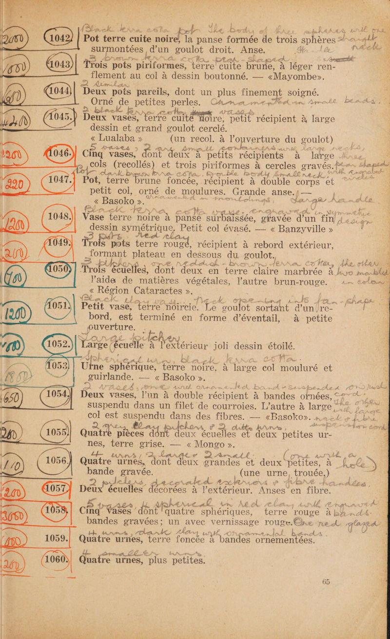 Aaieks HrXne, © “pe p wars of At pn ahiaA db dee okie Pot terre cuite cia pot fe panse formée de Leis spheres. a fs ia surmontées d’un putt droit. Anse. He n a wad > 7.4) ie KE ork. Shee, th eas oid : Trois pots. piriformes, Seine cuite bru: @, a léger ren- flement au col a dessin boutonné. — «Mayombe». pees Aint an, 1044}| Deux pots pareils, dont un plus fineme ge? solgne. ee oe de petites See Ohm rrp Meo vim, Aro bbe, dessin et grand goulot cerclé. | « Lualaba > » (un recol. a l’o oEveraus du goulot) 5 AVADEA 4 wr wet, hk i a ol EA mary VE KARL VE) A ‘C j Oy Cing vases, Gti “deux” a petits recipients a laree - Mie Se, 2, cols eee et trois piriformes a cercles gravés. fo- va apie ; age Neri PVA C45 Nea... Roe. bhe raeratly Bale tcp ® * Knog ; | 1047.) Pot, ee rune foncée, récipient &amp; double corps et “““* petit col, orné de moulures. Grande anse. / j las « Basoko >. AA om err bolg | ng Pht ABR B.. ko “on wade a“ rs Ww. eo Pe # Hs 2 Nebell PCP chk 5 a &amp;% a a fin Wir i oS bleve x APA bey Na (dst) 045. Deux vaste terre. olin d 0 ire, petit récipient 4 large © ae ae lia @ Ki <<. Vase terre noire a panse surl alssée, gtavee dun fin! 4 ne dg dessin ns Petit col évasé. — « Banzyville » ck Pel. oe . ; rois pots terre roug oe, récipient &amp; rebord extérieur, ay formant plateau en dessus du goulot, : ane Ntclaval- br. lerra. cotta, the, chan 9 Prok’ Scuelles, dont’ deux en raters ‘claire marbrée ah. 50 donb Yaida de matiéres végétales, lVautre brun- ees an Coles _« Région Cataractes ». A a 26 on alc tla Ne Ye OF GLP em Leste bes Lp bile eee » file fei Petit vase, tebre noircie. Le coulot enon Punt re- bord, est terminé en forme d’éventail, a petite puverture. y 2 - } oy | wi fae 4 WN GE ab. KA jn ; a ie a ee atied Wa. : U e sphérique, terre noire, a. Maioe eol mouluré et guirlande. —- « Basoko ». Se ——— - bn AP FiL ‘ eae wee 4 wre. ON aLarm le. mol JES pe ey A i- Sew tes Cine Ht @ A. ro oe Pg 1054)) Deux vases, ioe i double récipient a bandes ofnées, ne a oe vs suspendu dans un filet de courroies. L’autre A large so bow gh . oe an suspendu dans des fibres. — «Basoko»y. »- ek $ f: pied | , La ty blehons P 2) Atte War re | Bowne ee Laney ecovdy 20) 2g) (2055) bane! “pieces core deux écuelles deux petites ur- - nes, terre grise. — « Mongo ». 2... Lar. e DAS Tr Apk rk. ~ - La 65) Quatre ‘titnes, dont deux ova reags et Aeeten ae 0s a rae oravée. (une urne, trouée,) | ae pordict Ad, os a bee thew MOAXMED AWN vit to bee Lon ledeng ; 9 ay. ag) (052) Hides: écuelles décorées a Salas Anses en Pires E4 Ae ht rntuak. tom Meek relinn, lh enpavatk Cing’ Fases ’ Hiay nt ‘quatre oan terre fonse aba nd: bandes gravées; un avec vernissage rouge. One el Tones he ete y ha Me thon, ut ADP aren vit, lot i ya ickin’’ Quatre urnes, terre foncée 4 bandes ornementées. vrei Ae hen Quai re rcs, sas oe petites, an ——T a Pre , Ips ~ * ‘is . ¥ ; ae at tte’ Pe oe Gary a | *: « ane Ba: i ie *s 7 wi ; ve Bf a ea ee OT eee “ae i Be « ‘ otf