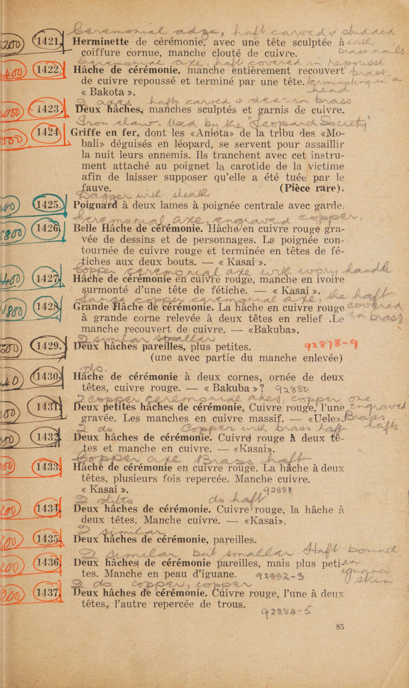 Be * a al ae be i 4 Ke y - ae i. ue donee, b Ar f LA tt SK ak b abe A A bof - Herminette de cérémoniey avec une téte geulptes A trté pone me manche cloute de Cuivre. brace man, rate OC ee OE. ad Y ert Td - p Veimte LA ya 142) Hache® de cérémonie, manche entiérement recouvert brat | ‘de cuivre repoussé et terminé par une téte. en pla Ao Soa « Bakota ». ll Pa . = mS hat In Caanaytgd Dd (AM Aus AUR: pers Ay) C1123) Deux haches, 1 manches sculptés et garnis. de cuivre. . RS Faye lacs. hoe, aA. bw 4 Kho SLe C583 t ae AS ACK. ae CA 2G (1422) Griffe en fer, dont les «Anistay “de la tribu tes <Mo- bali» déguisés en léopard, se servent pour assaillir ) la nuit leurs ennemis. Ils tranchent avec cet instru- p ment attaché au poignet la carotide de la victime afin de laisser oe quelle a été tuée par le fauve. 7 (Piéce rare). en A, Re al be He. | Poignard : a ee tates a polgnée centrale avec garde. Sf) A de i, SKB PR? BEA, ea ek ca 1 fae efor w é AK Belle Hache em Ohemonie. Aicneenc cuivre rouge ora- vée de dessins et de personnages. La poignée con-- tournée de cuivre rouge et terminée en tétes de fé- -tiches aux deux bouts. — <« Kasai >. | , Cele Mes fe... = ee a AF = ID | KALA é ed a ta ; al i, LORE Hache de cérémonie en sites LO ge, ae en ivoire see aed Page d’une téte - fétiche. — « Kasai ges k ft fo Ale CAL ew eo Ph Ae EE 7A a. vor fs Hache de cérémonie. La hache en cuivre rouge So &amp; grande corne relevée A deux tétes en relief Lhe bt AAG manche yecouvert de= cuivre. — «Bakuba». ee  @ pens haches pareilles, plus petites. qrxzpe-4 (une avec partie du manche enlevée) Ad sey K LO 4430) Hiehe de cérémonie a deux cornes, ornée de deux é tétes, cuivre Ns ear Bakuba ee, F2BBo 2 tS a Ta Aeccgth fe AKG, Coxpiot On€ Deux pel fis haches” de cérémonie, Gunes rouge, Pune ey: ee wk gravée. Les ie en cuivre MASStL <= «<Ueley. Pic ae) ~ 5: éle Cs i REP ASU 5A aids ha a Reply sd 143 Deux haches de cérémonie. Suivi rouge 4 deux = tes et go sruire en cuivre. — ee Nasa fi ,) | i Oa > APs Pie Kae. : bape e cérémonie en culvre ‘youge. La ft, a deux tétes, plusieurs fois repercée. Manche cuivre. « Kasai ». 12889 po) (434 Deux ‘haches de cérémonie. furor rouge, la hache A =. tétes. Manche cuivre. — «Kasai». 53 y a4 t-eY a ON W 433) Deux aches de cérémonie, pareilles. Aes ij i 4 PPS % ate. ifs Ew L Alte 7%, HL CE. o Nag = ~F tng beet nck : ) 143 Deux haches de cérémonie pareilles, mais plus peti+ t i tes. Manche en peau d’iguane. _ 42892-% gn a TK, Cla Coppi 4 Pag ot ee eux haches de cérémonie. ivre Senos Pune a deux tétes, l’autre repercée de trous. ake DBE &amp;