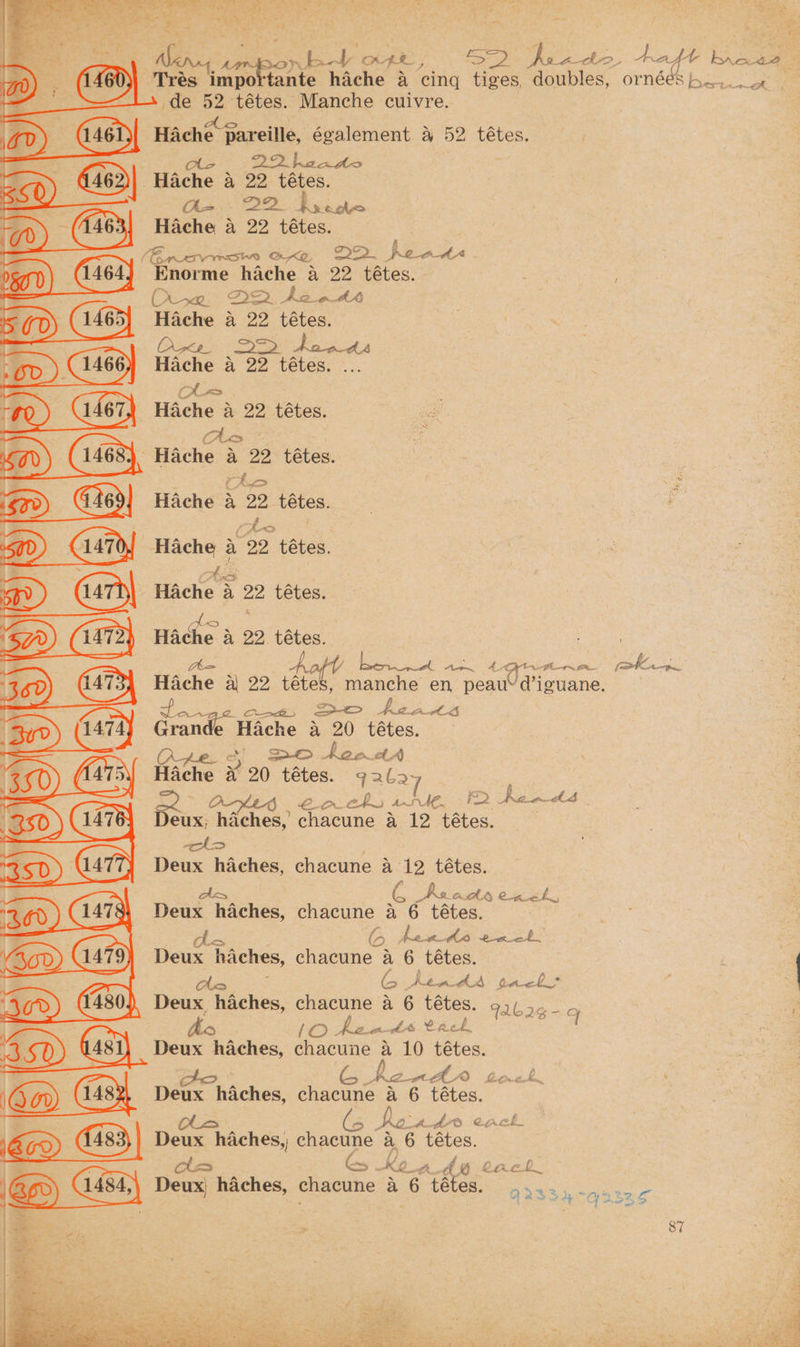 ea OS Af, nat Ee Voge; SO eats taft Waa 2 ‘Trés importante hache a “cing tiges, doubles, ornées ho... ue de 52 tétes. Manche cuivre. HAché gareille, également &amp; 52 tétes. QQ heaadto F Oe S 50) d463)| Hache a 22 tétes. (1463) Hache a 22 tétes. Ge é (Eros axe Wl fKead 500 (4164, Enorme Seely a 22 tétes. Hache 5 2 tétes. Cares ae Hiche &amp; 22 tétes. Hache 3 oS tatew. Hache = tétes. sats a2 22. tetes. Hache ; a 1 22 tétes. Hache a 22 tétes. th= att pe se Ae 440 Ve Re i oe a al 22 tétes, manche en, peau’ d’iguane. pe ae hia Ao fee Hache a 20 tétes. Ore oc) Se head Hache % 20 tétes. q 262~ Rg yr och 1 HE. 2 2 eae ire sees hacen. 4 shout a 12 tétes. | ee a Deux haches, chacune a 12 tétes. Aa G Aa. aA Cech, Deux haches, chacune a6 tétes. fies he fic Ao pineh: Deux haches, Diente s 6 tétes. Pabst 3 = 6 Asndd paclh> Deux haches, chacune a6 tétes. o262¢ - Cc Ao (Oo. fe sacoille ri =A nel. l Deux haches, chacune a 10 tétes. he woe Fy > Lenak. do Deux haches, chacune &amp; 6 tétes. Ro Phan hi © Crre | l= . > Deux haches, chacune a 6 tétes. Gs . Ko. Ms A 6 ack : ols | 1484,) Deux, haches, chacune a) : fee