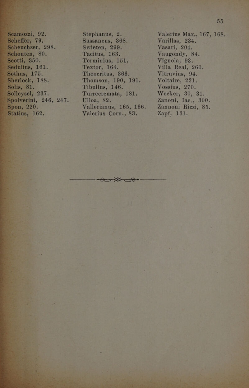 zer, 298. B80; Stephanus, 2. Swieten, 299. Terminius, 151. Textor, 164. Theocritus, 366. Tibullus, 146. Turrecremata, 181. Ulloa, 82. Valerius Corn., 83. Vasari, 204. Vaugondy, 84. Vignola, 93. Villa Real, 260. Vitruvius, 94. Voltaire, 221. Vossius, 270. Wecker, 30, 31. Zanoni, Iac., 300. Zapf, 131.