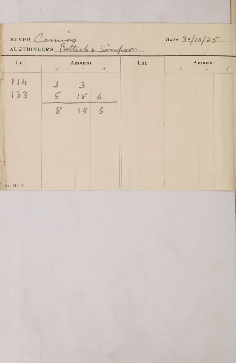 Z : | | } 2 S Sry. Mv. 3 Date. Befte/2 5. Amount