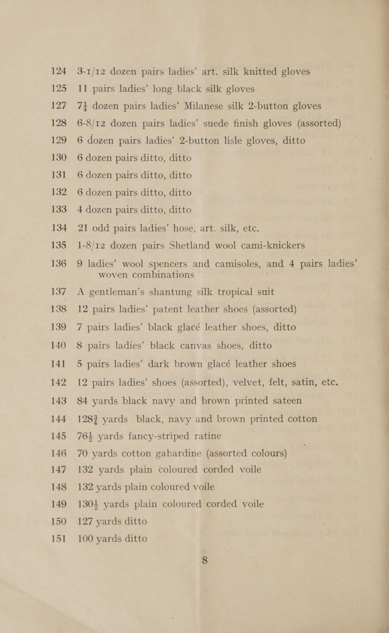 124 125 127 128 129 130 131 132 133 134 135 136 137 138 139 140 141 142 143 144 145 146 147 148 149 150 151 — Le a 3-1/12 dozen pairs ladies’ art. silk knitted gloves 11 pairs ladies’ long black silk gloves 7% dozen pairs ladies’ Milanese silk 2-button gloves 6-8/12 dozen pairs ladies’ suede finish gloves (assorted) 6 dozen pairs ladies’ 2-button lisle gloves, ditto 6 dozen pairs ditto, ditto 6 dozen pairs ditto, ditto 6 dozen pairs ditto, ditto 4 dozen pairs ditto, ditto 21 odd pairs ladies’ hose, art. silk, etc. 1-8/12 dozen pairs Shetland wool cami-knickers 9 ladies’ wool spencers and camisoles, and 4 pairs ladies’ woven combinations A gentleman’s shantung silk tropical suit 12 pairs ladies’ patent leather shoes (assorted) 7 pairs ladies’ black glacé leather shoes, ditto 8 pairs ladies’ black canvas shoes, ditto 5 pairs ladies’ dark brown glacé leather shoes 12 pairs ladies’ shoes (assorted), velvet, felt, satin, etc. tee ff 84 yards black navy and brown printed sateen 1283 yards black, navy and brown printed cotton 764 yards fancy-striped ratine 70 yards cotton gabardine (assorted colours) 132 yards plain coloured corded voile 132 yards plain coloured voile 1304 yards plain coloured corded voile 127 yards ditto 100 yards ditto