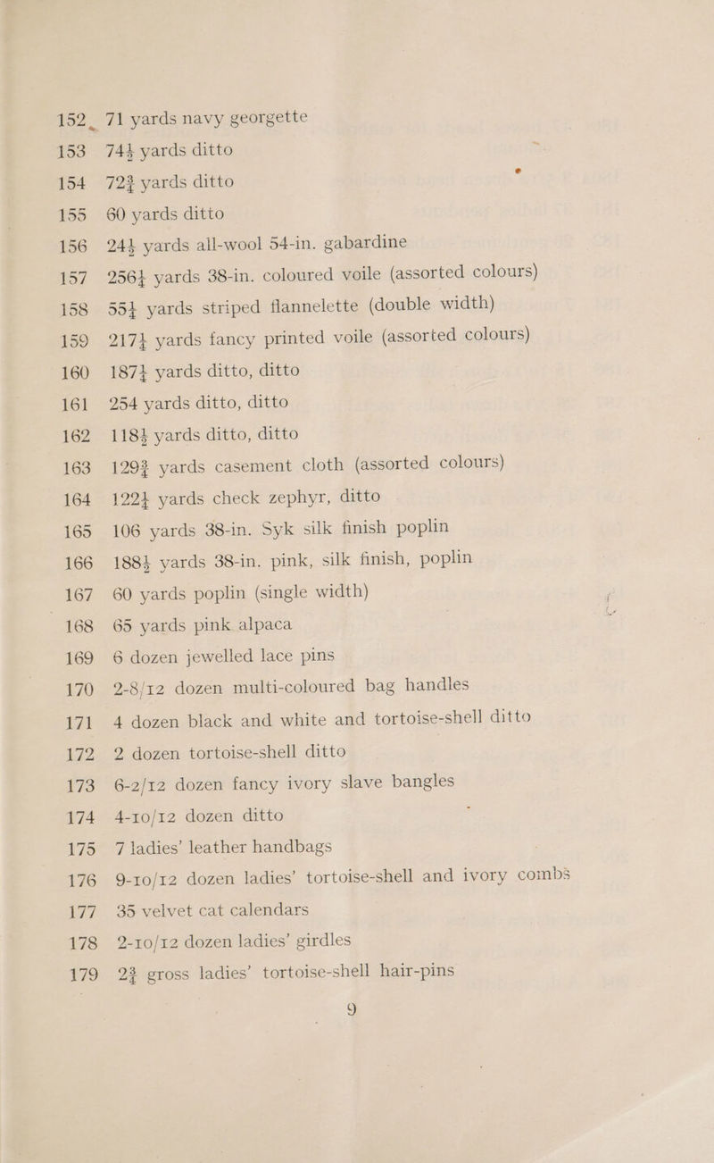 153 154 155 156 157 158 159 160 161 162 163 164 165 166 167 168 169 170 171 172 173 174 175 176 177 178 179 71 yards navy georgette 744 yards ditto 723 yards ditto : 60 yards ditto 241 yards all-wool 54-in. gabardine 2564 yards 38-in. coloured voile (assorted colours) 554 yards striped flannelette (double width) 2174 yards fancy printed voile (assorted colours) 1874 yards ditto, ditto 254 yards ditto, ditto 1184 yards ditto, ditto 1293 yards casement cloth (assorted colours) 1221 yards check zephyr, ditto 106 yards 38-in. Syk silk finish poplin 1884 yards 38-in. pink, silk finish, poplin 60 yards poplin (single width) 65 yards pink alpaca 6 dozen jewelled lace pins 2-8/12 dozen multi-coloured bag handles 4 dozen black and white and tortoise-shell ditto 2 dozen tortoise-shell ditto | 6-2/12 dozen fancy ivory slave bangles 4-10/12 dozen ditto 7 ladies’ leather handbags 9-10/12 dozen ladies’ tortoise-shell and ivory combs 35 velvet cat calendars 2-10/12 dozen ladies’ girdles 23 gross ladies’ tortoise-shell hair-pins g