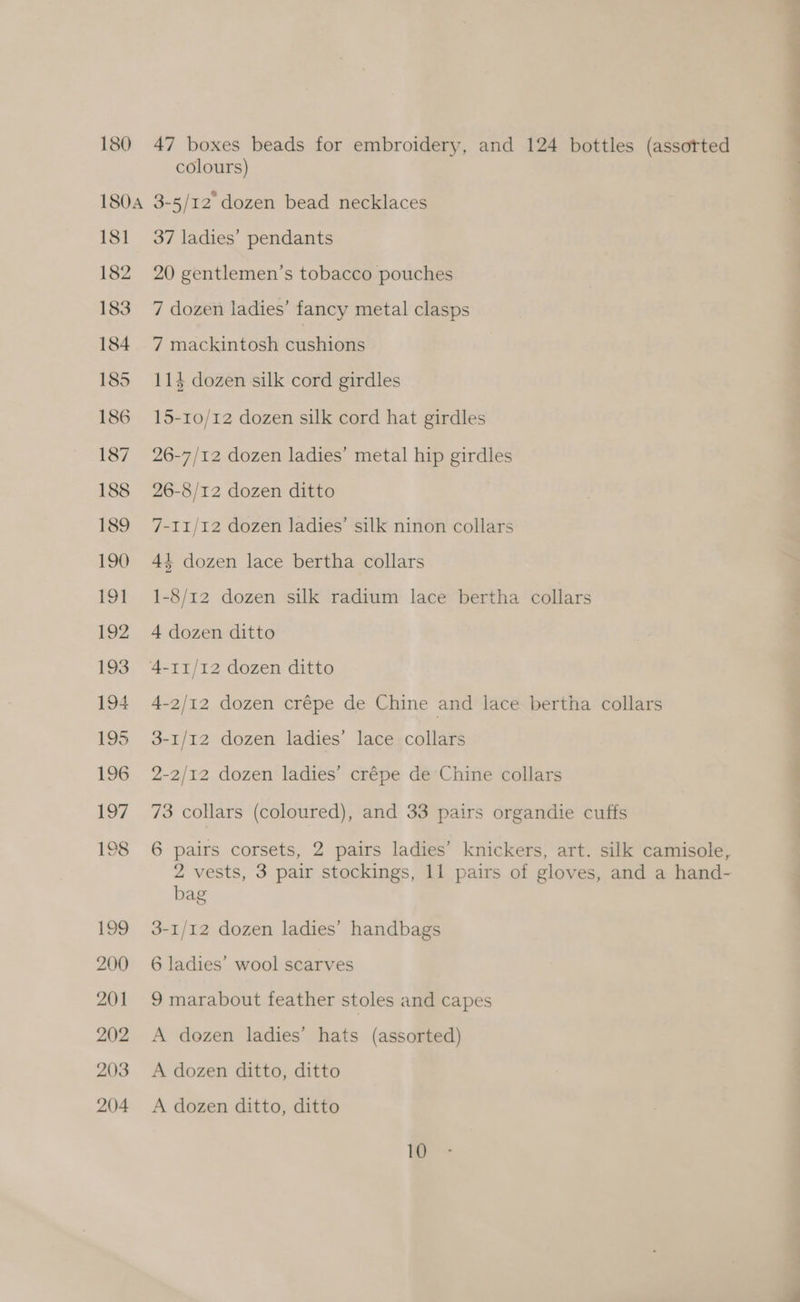 180 ™ - sieteis = 4 vie 47 boxes beads for embroidery, and 124 bottles (assorted colours) 181 182 183 184 185 186 187 188 189 190 [ot 192 193 194 195 196 197 198 198 200 201 202 203 204 37 ladies’ pendants 20 gentlemen’s tobacco pouches 7 dozen ladies’ fancy metal clasps 7 mackintosh cushions 114 dozen silk cord girdles 15-10/12 dozen silk cord hat girdles 26-7/12 dozen ladies’ metal hip girdles 26-8/12 dozen ditto 7-11/12 dozen ladies’ silk ninon collars 43 dozen lace bertha collars 1-8/12 dozen silk radium lace bertha collars 4 dozen ditto 4-2/12 dozen crépe de Chine and lace bertha collars 3-1/12 dozen ladies’ lace collars 2-2/12 dozen ladies’ crépe de Chine collars 73 collars (coloured), and 33 pairs organdie cuffs 6 pairs corsets, 2 pairs ladies’ knickers, art. silk camisole, 2 vests, 3 pair stockings, 11 pairs of gloves, and a hand- bag 3-1/12 dozen ladies’ handbags 6 ladies’ wool scarves 9 marabout feather stoles and capes A dozen ladies’ hats (assorted) A dozen ditto, ditto A dozen ditto, ditto