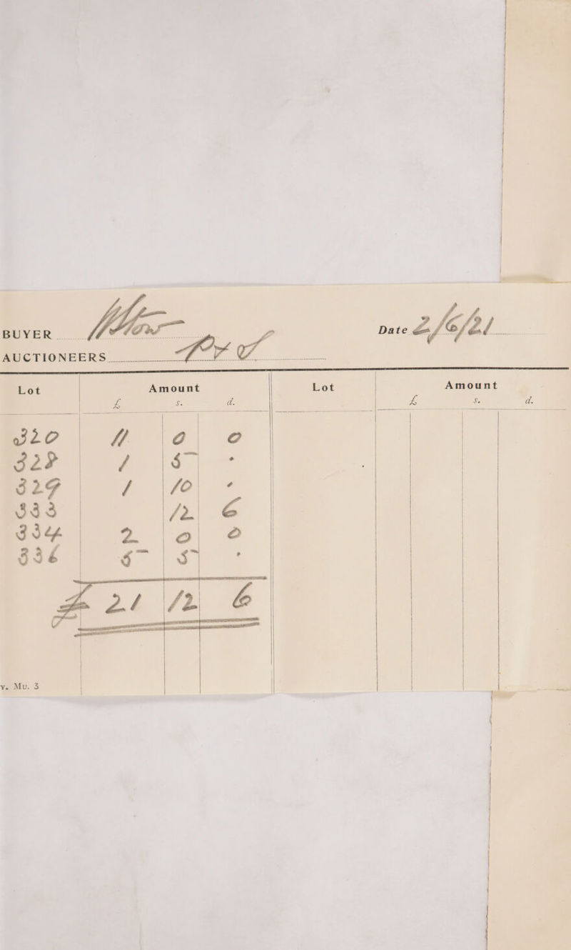 Let Amount is £ &amp; a. v20 A Oo o 8 a a a =f |e; “ Bas /2, e SS4 2io| @ noe gS