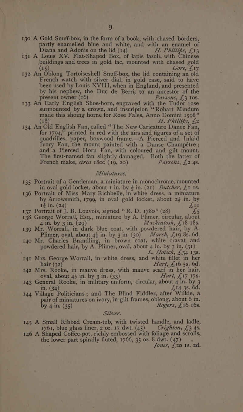 130 A Gold Snuff-box, in the form of a book, with chased borders, partly enamelled blue and white, and with an enamel of Diana and Adonis on the lid (14) HI. Phillips, £13 131 A Louis XV. Flat-Shaped Box, of lapis lazuli, with Chinese buildings and trees in gold lac, mounted with chased gold (15) Gore, £17 132 An Oblong Tortoiseshell Snuff-box, the lid containing an old French watch with silver dial, in gold case, said to have been used by Louis XVIII, when in England, and presented by his nephew, the Duc de Berri, to an ancestor of the present owner (16) Parsons, £3 10s. 133 An Early English Shoe-horn, engraved with the Tudor rose surmounted by a crown, and inscription “ Robart Mindum made this shoing horne for Rose Fales, Anno Domini 1598” (18) Hi. Phillips, £2 134 An Old English Fan, called “ The New Caricature Dance Fan, for 1794,” printed in red with the airs and figures of a set of quadrilles, paper, boxwood frame.—A Pierced and Inlaid Ivory Fan, the mount painted with a Danse Champétre ; and a Pierced Horn Fan, with coloured and gilt mount. The first-named fan slightly damaged. Both the latter of French make, czvca 1800 (19, 20) Parsons, £,2 4s. Miniatures. 135 Portrait of a Gentleman, a miniature in monochrome, mounted in oval gold locket, about 1 in. by 4 in. (21) Butcher, £1 Is. 136 Portrait of Miss Mary Richbelle, in white dress, a miniature by Arrowsmith, 1799, in oval gold locket, about 25 in. by Td in. (24) II 137 Portrait of J. B. Louvois, signed “R. D. 1780” (28) L5 138 George Worra!l, Esq., miniature by A. Plimer, circular, about 4 in. by 3 in. (29 ) Mackintosh, £18 18s. 139 Mr. Worrall, in dark blue coat, with powdered hair, by A. Plimer, oval, about 43 in. by 3 in. (30) JJarsh, LI9 8s. 6d. 140 Mr. Charles Brandling, in brown coat, white cravat and powdered hair, by A. Plimer, oval, about 4 in. by 3 in. (31) L. Hoisch, £34 138. 141 Mrs. George Worrall, in white dress, and white fillet in her hair (32) Hart, £16 5s. 6d. 142 Mrs. Rooke, in mauve dress, with mauve scarf in her hair, oval, about 44 in. by 3 in. (33) _ Hart, £17 178. 143 General Rooke, in military uniform, circular, about 4 in. by 3 in. (34) £14 3s. 6d. 144 Village Politicians ; and The Blind Fiddler, after Wilkie, a pair of miniatures on ivory, in gilt frames, oblong, about 6 in. by 4 in. (35) Rogers, £16 16s. Silver. 145 A Small Ribbed Cream-tub, with twisted handle, and ladle, 1761, blue glass liner, 2 oz. 17 dwt. (45) Crighton, £3 4s. 146 A Shaped Coffee-pot, richly embossed with foliage and scrolls, the lower part spirally fluted, 1766, 35 oz. 8 dwt. (47) Jones, £20 Is, 2d.
