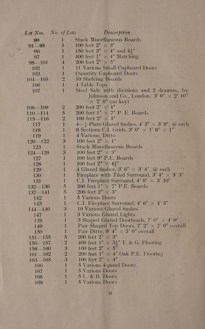 90) ‘94 —95 ‘96 97 98—101 ‘102 103 104—105 106 107 108—109 110—114 115—116 117 118 119 120—122 123 124 127 128 129 130 13] 132—136 137—141 142 143 144—146 147 148 149 150 151—155 156—157 158—160 161—162 163—165 166 167 168 169 126 —oee POS Se hee I 4 ~ SOS SEE ORE OH Se eee Oe Oe eH Noh imate est et OD ED OD NO Stack Miscellaneous Boards 100 feet 2725453” 150 feet 3” x 4” and 44” 400 feet. $” x 4” Matching 200 feet 2° se 5” 11 Various Small Cupboard Doors Quantity Cupboard Doors 10 Shelving Boards 4 Table Tops Steel Safe with divisions and 2 drawers, by Johnson and Co., London, 3’ 0” x 2' 10” x 2’ 0 (no key) . 200 feet 2” x* 4” 200 Teet:] We.7° Ps Boards LOO feete zea 5” 4—1-Plate Glazed Sashes, 4° 3” x 3’ 9, @ each 8 Sections (a. Grids;37 0-x IF 8 3S)” 4 Various, Ditto LOO feet Za 4 Stack Miscellaneous Boards 100 feet 2g 3” 100 feet 9b b Boards 100 feet 2” x 44” 4 Glazed Sashes, 3’ 6” x 3’ 4”, @ each a Kireplaceé with: Filed Surround, 3°45 3 46 C.I, FireplacésSurround, 4’ 6” x 3’ 10” 200 feet! “7” PE Boards 200:teet-27 3” 5 Various Doors ° C.I. Fireplace Surround, 4’ 6” x 4’ 3 10 Various Glazed Sashes 3 Various Glazed Lights 3 Shaped Glazed Doorheads, 7’ 0” « 4’ 0 Pair Shaped Top Doors, 7’ 2” x 7’ 0” overall Pait Dittom#s 4 X*7 OV overall 200 feet 2aeers 400 feet 1” k 3$ T. &amp; G. Flooring 100 feet Bean 200 feet 1” x 4” Oak P.E. Flooring 100 feet. 2aeae . 5 Various 4-panel Doors 5 Various Doors | 5 L.&amp;*B.aeeors 3 Various Doors a)