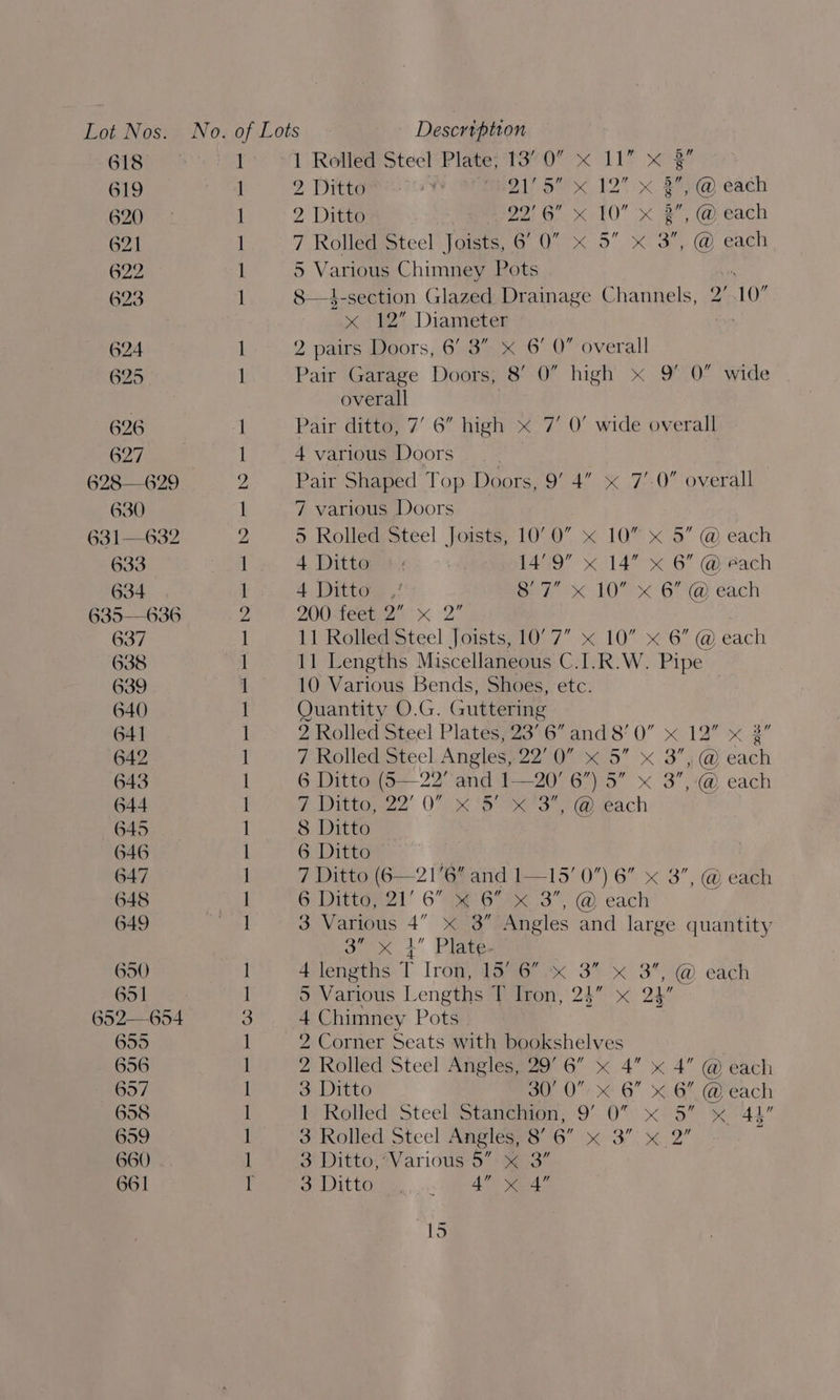618 619 620 621 622 623 624 625 626 627 628 630 633 634 635 637 638 639 640 641 642 643 644 645 646 647 648 649 650 6951 652 655 656 657 658 659 660 661 2 No. of Lots Description f° “1 Relled Steel’ Plate; 't3”0 x 11” x 3’ I 2 Ditto Dine 12) x 5” , @ each 2 Ditto 22; Gx 10 xX 2  @ each 1 7 Rolled Steel Joists, 6’ 0 x 5” x 3”, @ each 1 5 Various Chimney Pots 1 8—1-section Glazed Drainage Channels, 2’ 10 <x 12 Diameter ; I 2 pairs Doors, 6’ 3 x 6’ 0 overall 1 Pair Garage Doors; 8’ 0” high x 9’ 0” wide overall J Pair ditto, 7’ 6” high x 7’ 0’ wide overall | 4 various Doors 2 Pair Shaped Top Doors, 9’ 4” « 7':0 overall 1! 7 various Doors yi 5 Rolled Steel Joists, 10’ 0” «x 10” x 5” @ each 1 4 Ditto: 14°9 x 14” x 6 @ each 1 4 Ditto. -,! er < 10 6'@ each 2 @ 200 Seem 22 A 1 11 Rolled Steel Joists, 10°7” x 10” x 6” @ each 1 11 Lengths Miscellaneous C.I.R.W. Pipe 1 10 Various Bends, Shoes, etc. Quantity O.G. Guttering 1 2 Rolled Steel Plates, 23’ 6” and 870 G1 BP eee 1 7-olledsotecl Anglesey 22205 x 3°) @ a I 6 Ditto (9—22 and 1—20’ 6”) 5” « 3”,-@ each | 7 Ditto; 22’ 0 x 'SoxX<'3 7° @ each I 8 Ditto I 6 Ditto 7 | 7 Ditto (6—216* and 1—15’ 0) 6” x 3”, @ each I 6 Dittge2i' 6 Go ax. 3, @ each 1 3 Various 4” x 3” ce and large quantity 3” xX +” Plate- ; | A lengths I lron, 4aae sx 3% x 3*,-@ each 1 5 Various Lengths T Hon, QE SK Qa 3 4 Chimney Pots ( 1 2 Corner Seats with bookshelves 1 2 Rolled Steel Angles, 29° 6” x 4” x 4” @ each 1 3 Ditto 30’ 0: x 6 x 6” @ each I 1 Rolled Steel Stanchion, 9’ 0” « 5” «% 41” 1 3 Rolled Steel Angles, 8’ 6” « 3” x 2” , 1 3 Ditto;*Various 5” x .3” I Dit tOe, .... ey mares