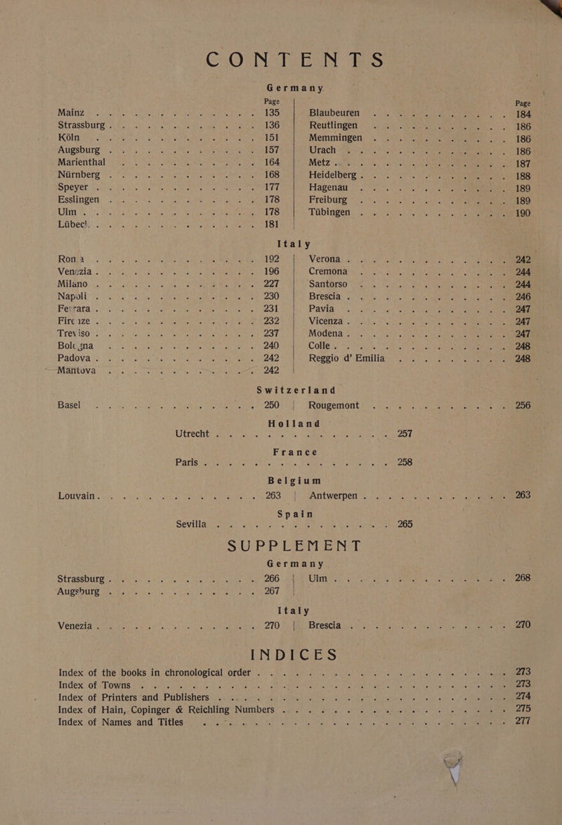 COON TeES MN Fes Germany Page Mabitd Riss cael ccote phos ee ne che ze) Blaubeuren Strassbargy 3.0.7 os: 4 Gray ees stoceee &amp; ehrmeen es ARO Reutlingen FOOT Se OS ee Sn et nes eters ieee LO) Memmingen AUB SIUNR A575 Ses ee RO a ee coe EF 7, Urach Mariéathal : 5.5 Vos a eee eee eae LOS Metz . Namberg ¥. F 25 Sra riage Seeger tee red foes Heidelberg . SPOVAr eens his, ce ee beeen ea ee eee te ae Hagenau FSSUGet: | ese rs Vis) dap ee ee ae Pe a Freiburg ERT Fess ie Rae Ee aa See ae eet Tiibingen Bi bece oi geet ee PIR ieee = kok een eed Italy ROR a NU eS ee ee an Oe ie CL Oaaas a Veredda 3 VE Baers cio ee een OO Cremona MERI ogi a Ste VES eee rere cr amr Gee ‘Santorso Napolt: 2 02 2a igen ae ee eae ere toe SU) Brescia . Fettatai.. > 3« hl ee Repo © eet anette th ook Pavia Fireaze oi es ee eens ad ree we oe Vicenza . ALOVISOT S37 ss) a hac pale ee rena etic ee eae ee Ao Th Modena . Boldgna (36052 sya oay gig ten ae ttn er eee Colle . : Padova so Ohh. co ean aes Cn me aia Reggio d’ Emilia MANO! cdots Se Gee a a eat ee ee oe Switzerland Basel. Soke st eae tee eee ie eee er eae SOU kPa, BeOnieemn Ont Holland Utrecht . Le ATS “Ghnemate France Paris . Belgium LOUVAIN. hos) atid aS Sone ee oa 208” See Werped ts po? Sa Sevilla SUP POL ger ice Ned Germany. SCFASSDUSE Set oa! 54 5 si thie Sak nga aan ew 200 Ulm . PAUIDSDEES Oe Reis .slhvs. Sk - sa ema te a ee ae Italy Venezia i Appr ic py soe teh ino) ee Maine 2 CO Cie: EbeSCta. INDICES Index of the books in chronological order . Index of Towns Index of Printers and Dittishers ; Index of Hain, Copinger &amp; Reichling Numbers : Index of Names and Titles - sr ih | ae 257 258 265 Page 184 186 186 186 187 188 189 189 190 242 256 263 268 270 273 273 274 275 277