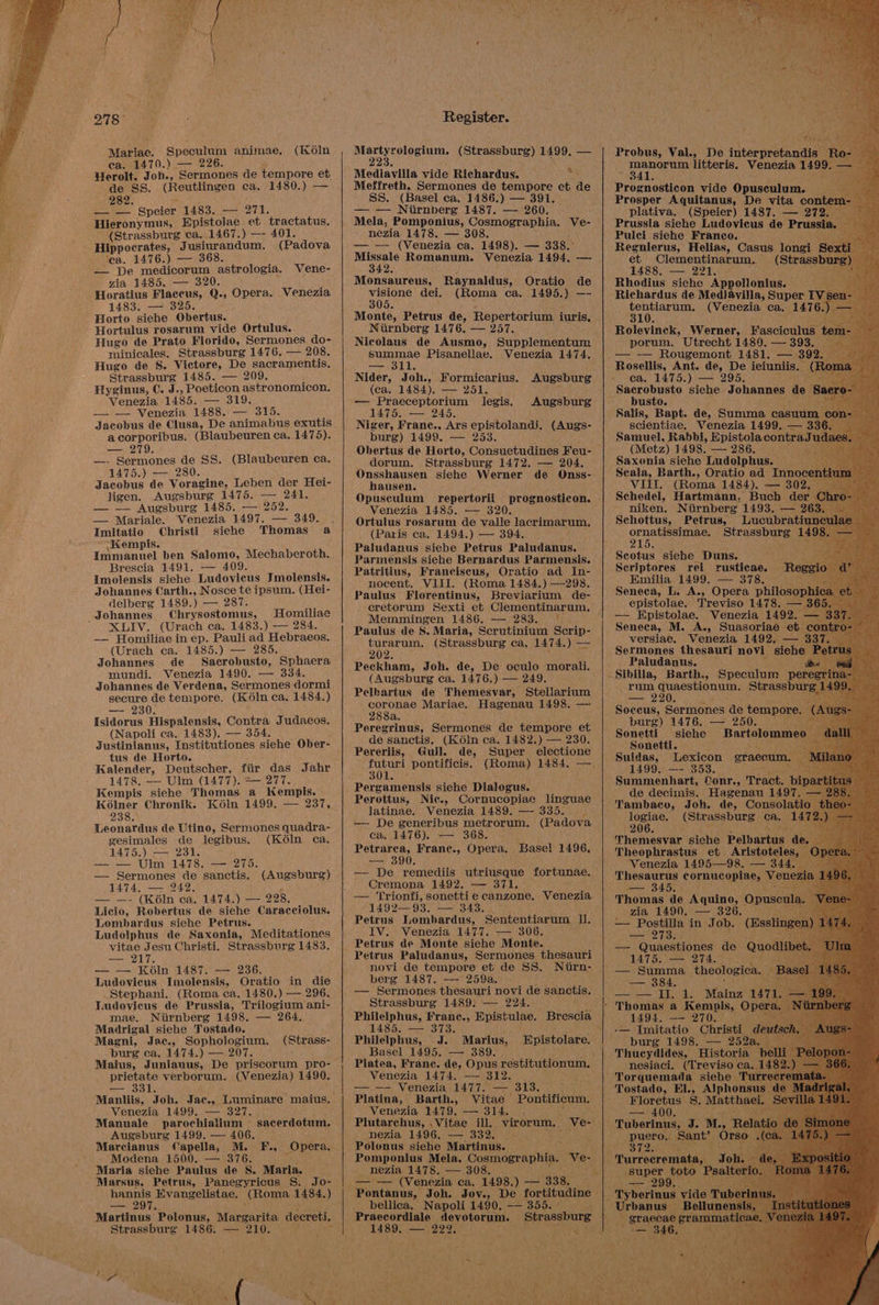 278° Mariae. Speculum animae. (K6ln ea. 1470.) — 226. HYerolt. Joh., Sermones de tempore et de SS. (Reutlingen ea. 1480.) — 282. —_— — Speier 1483. — 271. Hieronymus, Epistolae et tractatus. (Strassburg ca. 1467.) —- 401. Hippocrates, Jusinrandum. (Padova ‘ca. 1476.) — 368. — De medicorum astrologia. Vene- via 1485. — 320. Horatius Flaceus, Q., Opera. Venezia 1483. — 325. Horto sieche Obertus. Hortulus rosarum vide Ortulus. Hugo de Prato Florido, Sermones do- minicales. Strassburg 1476. — 208. Hugo de S. Victore, De sacramentis, Strassburg 1485. — 209. Hyginus, C. J., Poeticon astronomicon. Venezia 1485. — 319. — — Venezia 1488. — 315. Jacobus de Clusa, De animabus exutis acorporibus. (Blaubeuren ca, 1475). 279; —- Sermones de SS. (Blaubeuren ca. 1475.) — 280. Jacobus de Voragine, Leben der Hei- ligen. Augsburg 1475. — 241. — — Augsburg 1485. — 252. — Mariale. Venezia 1497. — 349. Imitatio Christi siehe Kempis. Immanuel ben Salomo, Mechaberoth. Brescia 1491. — 409. Imolensis sieche Ludovicus Jmolensis. Johannes Carth., Nosce te ipsum. (Hei- delberg 1489.) — 287. f Johannes Chrysostomus, Homiliae ' XLIV. (Urach ca, 1483.) — 284. —— Homiliae in ep. Pauli ad Hebraeos, (Urach ca. 1485.) — 285. Johannes de Sacrobusto, Sphaera mundi. Venezia 1490. — 334. Johannes de Verdena, Sermones dormi secure de tempore. (Koln ca. 1484.) — 230. Isidorus Hispalensis, Contra Judaeos. (Napoli ea. 1483). — 354. Justinianus, Institutiones siehe Ober- tus de Horto. Kalender, Deutscher, fiir das Jahr 1478. — Ulm (1477). — 277. Kempis siehe Thomas a Kempis. K6élner Chronik. K6éln 1499. — 237, 238. Leonardus de Utino, Sermones quadra- gesimales de legibus. (K6ln ca. 1475.) — 231. — — Ulm 1478. — 275. — Sermones de sanctis. (Augsburg) 1474. — 242. (K6ln ca, 1474.) — 228, Licio, Robertus de siehe Caracciolus. Lombardus siehe Petrus. Ludolphus de Saxonia, Meditationes vitae Jesu Christi. Strassburg 1483. — 217. — — Koln 1487. — 236. Ludovieus Imolensis, Oratio in die Stephani. (Roma ca, 1480.) — 296. Taudovicus de Prussia, Trilogium ani- mae. Niirnberg 1498. — 264. Madrigal siehe Tostado. Magni, Jac., Sophologium. (Strass- burg ca, 1474.) — 207. prietate verborum. (Venezia) 1490. — 331. Manliis, Joh. Venezia 1499. — 327. Manuale parochialium — Augsburg 1499. — 406. Marcianus Capella, | me F., J Modena 1500. — 376 : Maria siehe Paulus de S. Maria. Marsus, Petrus, Panegyricus 8. Jo- sacerdotum. Opera, — 297. Martinus Polonus, Rraneanita decreti. Strassburg 1486, — 210. !  Register. erereatgerne: (Strassburg) 1499, — Mediavilla vide Richardus. by Meffreth, Sermones de tempore et de SS. (Basel ca, 1486.) — 391. — — Nurnberg 1487. — 260. Mela, Pomponius, Cosmographia. Ve- nezia 1478. — 308. — — (Venezia ca. 1498). — 338.' Missale Romanum. Venezia 1494, — 342. 4 Monsaureus, Raynaldus, Oratio de epee dei. (Roma ca. 1495.) —- 5 Monte, Petrus de, Repertorium iuris, “Nurnberg 1476. — 257. Nicolaus de Ausmo, Supplementum maaan. Pisanellae. Venezia 1474, Nider, Joh., Formicarius. Augsburg (ca. 1484), — 251. i; — Praeceptorium legis. Augsburg 1475. — 245. ; Niger, Frane., Ars epistolandi. (Augs- burg) 1499. — 263. dorum. Strassburg 1472. — 204. Onsshausen siehe Werner de hausen. Opusculum repertorii prognosticon. Venezia 1485. — 320. Ortulus rosarum de valle lacrimarum, (Paris ca. 1494.) — 394. ied Paludanus siebe Petrus Paludanus. Parmensis siehe Bernardus Parmensis. Patritius, Franciscus, Oratio ad In- nocent. VIII. (Roma 1484.) —-298. Paulus Florentinus, Breviarium de- cretorum Sexti et Clementinarum. Memmingen 1486. — 283. | Paulus de S. Maria, Scrutinium Scrip- eran (Strassburg ca, 1474.) — 202. f Peckham, Joh. de, De ocule morali. (Augsburg ca. 1476.) — 249. : Pelbartus de Themesvar, Stellarium coronae Mariae. Hagenau 1498. — 288a. Peregrinus, Sermones de tempore et de sanctis. (K6in ca. 1482.) — 230. Pereriis, Guil. de, Super electione futuri pontificis. (Roma) 1484. — 301. Pergamensis siehe Dialogus. Cornucopiae linguae latinae. Venezia 1489. —- 335. —- De generibus metrorum. (Padova ca. 1476). — 368. - Petrarea, Frane., Opera. Basel 1496. 90 Cremona 1492. — 371. — ‘Trionfi, sonettie canzone. Venezia. 1492—93. — 343. Petrus Lombardus, Sententiarum Il. IV. Venezia 1477. — 306. Petrus Paludanus, Sermones thesauri novi de tempore et de SS. Nirn- berg 1487. —- 259a. i — Sermones thesauri novi de sanctis. Strassburg 1489; — 224. Philelphus, Franc., Epistulae. Brescia _ 1485. — 373. Philelphus, J. Marius, Basel 1495. — 389. Platea, Franc. de. Opus restitutionum, Venezia 1474. — 312. f — —- Venezia 1477. — 313. Platina, Barth., Vitae | Pontificum. Venezia 1479, — 314. . Plutarchus, Vitae ill, virorum, | ae nezia 1496, — 332, _ : Polonus siehe Martinus. Hpistolare, _ nezia 1478. i308. - — — (Venezia ca, 1498.) — 338. _ pellica. Napoli 1490, —— 355. ' Praecordiale | devotorum. Strassburg } 1489, — 229, cca Probus, Val., De interpretandis erent litteris. Venezia 149 Prognosticon vide Opusculum. Prosper Aquitanus, De vita con plativa. (Speier) 1487. — 272. Prussia siehe Ludovicus de Pruss Pulei siehe Franco. Regnierus, Helias, Casus longi Se et Clementinarum.. Nokes 1488. — 221. Rhodius siehe Sppollentnny Richardus de Mediavilla, Super I Sr anes (Venezia ca. A476. Rolevineck, Werner, Fasciculus - porum. Utrecht 1480. — 393. Rosellis, Ant. de, De ieiuniis. ca. 1475.) — 295. Sacrobusto siehe Johannes de busto. Salis, Bapt. de, Summa casuu! scientiae. Venezia 1499, — 331 Samuel, Rabbi, Epistola contraJ (Metz) 1498, — 286. Saxonia siehe Ludolphus. Seala, Barth., Oratio ad Inno VIII. (Roma 1484). — 302. Schedel, Hartmann, Buch der niken, Niirnberg 1493. — 263. i Schottus, Petrus, Lucubratiunc ornate Strassburg 14! Scotus siehe Duns. 1, Scriptores rei rusticae. KR Emilia 1499. — 378. Seneca, L. A., Opera philo epistolae. Treviso 1478. — Epistolae. Venezia 149 Seneca, M. A., Suasoriaé et c versiae. Venezia 1492. Sermones thesauri. novi sieh Paludanus. ~ rum quaestionum. Strassbur ees 20. $] Soecus, Sermones de tempore. burg) 1476. — 250. ve Sonetti siehe Bartolome pal Sonetti. Suidas, Lexicon graeeum. 1499, —- 353. py Summenhart, Conr., Tra de decimis. Hagenau 14 Tambaco, Joh. de, Consol. logiae. (Strassburg en 206. Themesvar siehe Pelbartus Theophrastus et. Aristoteles, 8) Venezia 1495—98. — 344, Thesaurus cornucopiaze, - — 345. hy Thomas de Aquino, Opuseul zia 1490. — 326, — Postilla in Job. (Hssli — 273. — Quaestiones de Quo 1475. — 274. . — Summa theologica. Bas — 384. f — — II. 1. , 1494. — 270. -— Imitatio Christi burg 1498. — 25 Thucydides, Histori: Torquemada siehe | Turr faa “400. puero.. Sant’, 0 OT 2e04 ek j Urbanus Bellunex , e gramn