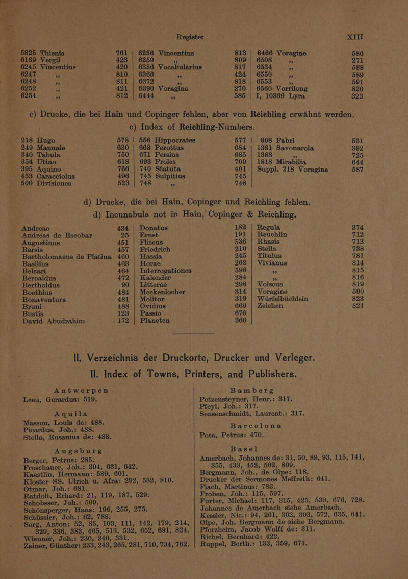 5825 Thienis 761 | 6256 Vincentius 813 | 6466 Voragine 586 6139 Vergil 423 | 6259 a 809 | 6508 ts 271 6245 Vincentius 420 | 6356 Vocabularius 817 | 6534 A 588 6247 ‘A 810 | 6866 cf 424 | 6550 e 589 6248 fs 811 | 63872 . 818 | 6553 ‘v 591 6252 x 421 | 6390 Voragine 270 | 6560 Vorrilong 820 6254 % ; 812 | 6444 4) 585 | I, 10869 Lyra 323 e) Drucke, die bei Hain und Copinger fehlen, aber von Reichling erwahnt werden. c) Index of Reichling-Numbers. 218 Hugo 578 | 556 Hippocrates 577 | 908 Fabri 531 249 Manuale 630 | 668 Perottus 684 | 1381 Savonarola 392 340 Tabula 750 | 671 Persius . 685 | 1883 As 725 354 Utino 618 | 693 Proles 709 | 1818 Mirabilia 644 395 Aquino 766 | 740 Statuta 401 | Suppl. 218 Voragine 587 453 Caracciolus 496 | 745 Sulpitius 745 500 Divisiones 523 | 748 a 746 d) Drucke, die bei Hain, Copinger und Reichling fehlen, d) Incunabula not in Hain, Copinger &amp; Reichling. Andreae 434 | Donatus 182 | Regula 374 Andreas de Escobar 25 | Ernst 191 | Reuchlin 712 Augustinus 451 | Fliscus 536 | Rhasis 713 Barsis 457 | Friedrich 210 | Stella 138 Bartholomaeus de Platina 460 | Hassia 245 | Titulus 781 Basilius 463 | Horae 262 | Vivianus 814 Belcari 464 | Interrogationes 596 Lt. 815 Beroaldus 472 | Kalender i 284. Ay .816 Bertholdus 90 | Litterae 296 | Volscus 819 Boethius 484 | Meckenlocher 314 | Voragine 590 Bonaventura 481 | Molitor 319 | Wiirfelbiichlein 823 Bruni . 488 | Ovidius 669 | Zeichen 824 Bustis 123 | Passio 676 David Abudrahim 172 | Planeten 360 Il, Verzeichnis den Druckorte, Drucker und Verleger. Il. Index of Towns, Printers, and Publishers. Antwerpen Bamberg Leeu, Gerardus: 519. Petzensteyner, Henr.: 317. Pfeyl, Joh.: 317. Aquila Sensenschmidt, Laurent.: 317. Masson, Louis de: 488. B 1 Picardus, Joh.: 488. arceliona Stella, Eusanius de: 488. Posa, Petrus: 470. Augsburg Basel Berger, Petrus: 285. ! Amerbach, Johannes de: 31, 50, 89, 93, 115, 141, Froschauer, Joh.: 394, 631, 642. 355, 433, 452, 502, 809. Kaestlin, Hermann: 589, 601. Bergmann, Joh., de Olpe: 118. Kloster SS. Ulrich u. Afra: 292, 532, 810. Drucker der Sermones Meffreth: 641. Otmar, Joh.: 681. Flach, Martinus: 783. Ratdolt, Erhard: 21, 119, 187, 529. Froben, Joh.: 115, 597. Schobsser, Joh.: 509. Furter, Michael: 117, 315, 425, 530, 676, 728. - Schénsperger, Hans: 196, 255, 275. Johannes de Amerbach siehe Amerbach. - Schiissler, Joh.: 62, 788. Kessler, Nic.: 94, 261, 302, 303, 572, 635, 641. Sorg, Anton: 52, 85, 103, 111, 142, 179, 214, | Olpe, Joh. Bergmann de siehe Bergmann. 329, 336, 383, 465, 513, 532, 652, 691, 824. Pforzheim, Jacob Wolff de: 311. Wienner, Joh.: 230, 240, 331. Richel, Bernhard: 422. . Zainer, Giinther: 233, 243, 265, 281, 710, 734, 762. | Ruppel, Berth.: 133, 359, 671.