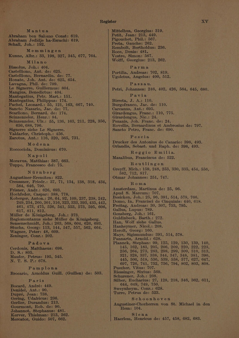Mantua bahar ben Salomo Const: 619. Abraham Jedidje ha-Esrachi: 619. Schall, Joh.: 192. Memmingen - Kunne, Albr.: 33, 198, 327, 345, 677, 764. Milano Bissolus, Joh.: 404. Castelliono, Ant. de: 625. Castelliono, Bernardin. de: 77. Honate, Joh. Ant. de: 625, 654. Lavagna, Phil. de: 799. Le Signerre, Guillermus: 804. Mangius, Benedictus: 404. Mantegatius, Petr. Mart.: 151. Mantegatius, Philippus: 174. . Pachel, Leonard.: 55, 121, 163, 667, 740. Sancto Nazario, Jac. de: 77. Scarliono, Bernard. de: 174. Scinzenzeler, Henr.: 84. 636, 688, 796. Signerre siehe Le Signerre. Valdarfer, Christoph.: 456. Zarotus, Ant.: 116, 320, 365, 731. Modena Roccociola, Dominicus: 670. - Napoli Moravus, Matthias: 387, 663. Tuppo, Francesco del: 75. Ntrnberg Augustiner-Eremiten: 822. 584, 646, 790. Frisner, Andr.: 626, 698. Hochfeder, Caspar: 388, 778. 617, 811, 812. Miiller de K6nigsberg, Joh.: 373. Regiomontanus siehe Miller de K6nigsberg. Sensenschmidt, Joh.: 263, 568, 604, 626, 693. Stuchs, Georg: 113, 144, 547, 557, 562, 664. Wagner, Peter: 48, 609. — Zeninger, Conr.: 202. Padova Cerdonis, Matthaeus: 698. D. S.: 805. Maufer, Petrus: 195, 545. NST. Sb 67Ss Pamplona Brocario, Arnoldus Guill. (Guillen) de: 503. Paris Bocard, André: 449. Denidel, Ant.: 90. Dupré, Jean: 738. Gering, Udalricus: 236. Gerlier, Durandus: 213. Gourmont, Rob. de: 90. Jehannot, Stephanus: 481. Kerver, Thielman: 213, 262. Mercator, Guido: 507, 662. Mittelhus, Georgius: 319. Petit, Jean: 213, 449. Pigouchet, Phil.: 567. Preta, Gauche: 262. Rembolt, Bertholdus: 236. Roce, Denis: 481. . Vostre, Simon: 567. Wolff, Georgius: 213, 262. Parma Portilia, Andreas: 702, 819. Ugoletus, Angelus: 400, 512. Passau. Petri, Johannes: 246, 402, 426, 564, 645, 680. Pavia Birreta, J. A.: 110. Burgofranco, Jac. de: 110. Carcanus, Ant.: 695. Girardengus, Franc.: 110, 775. Pezanis, Joh. Franc. de: 24. Rovellis, Bernardinus et Ambrosius de: 7 97. Sancto Petro, Franc. de: 690. Pescia Drucker des Antonius de Canario: 398, 493. Orlandis, Sebast. und Raph. de: 398, 493. Reggio EHmilia. Mazalibus, Franciscus de: 522. Reutlingen Greyff, Mich.: 159, 248, 253, 330, 335, 454, 556, 582, 712, 817. Otmar Johannes: 251, 747. Roma Amsterdam, Martinus de: 25, 96. Apud S. Marcum: 707. Besicken, Joh.: 25, 96, 391, 514, 578, 766. Domo, In, Francisci de Cinquinis: 440, 618. Freitag, Andreas: 30, 307, 753, .795. Gallus, Lupus: 789. Gensberg, Joh.: 161. Guldinbeck, Barth.: 272. Han, Wolf siehe Gallus. Hanheymer, Nicol.: 208. Herolt, Georg: 160. Mayr, Sigismundus: 391, 514, 578. Pannartz, Arnold.: 628. Plannck, Stephan: 99, 125, 129, 130, 139, 140, 145, 162, 183, 205, 206, 209, 220, 222, 223, 256, 264, 273, 283, 298, 299, 309, 310, 313, 321, 328, 337, 338, 344, 347, 348, 381, 390, 445, 506, 518, 5386, 539, 558, 577, 627, 647, 697, 726, 741, 752, 756, 794, 802, 803, 808. Puecher, Vitus: 707. Riessinger, Sixtus: 569. Schurener, Joh.: 208. Silber, Eucharius: 27, 128, 218, 346, 362, 644, 649, 749, 750. Sweynheym, Conr.: 628. Turre, Petrus de: 523. Schoonhoven Augustiner-Chorherren von St. Michael in den Siena Haerlem, Henricus de: 457, 458, 682, 683. 611,