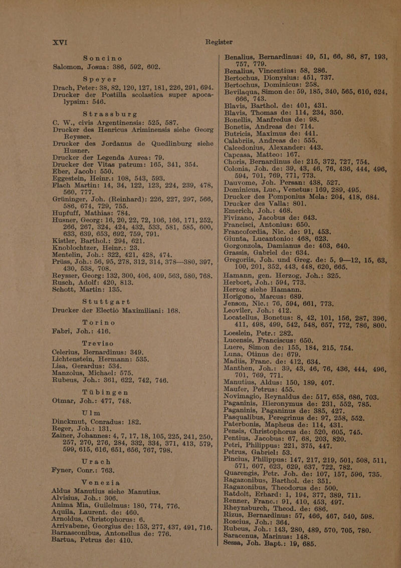 Soncino Salomon, Josua: 386, 592, 602. Speyer Drach, Peter: 38, 82, 120, 127, 181, 226, 291, 694. Drucker der Postilla scolastica super apoca- lypsim: 546. Strassburg C. W., civis Argentinensis: 525, 587. Drucker des Henricus Ariminensis siehe Georg Reysser. Drucker des Jordanus de Quedlinburg siehe Husner. Drucker der Legenda Aurea: 79. Drucker der Vitas patrum: 165, 341, 354. Eber, Jacob: 550. Eggestein, Heinr.: 108, 543, 593. ’ Flach Martin: 14, 34, 122, 128, 224, 239, 478, 560, 777. Griiminger, Joh. (Reinhard): 226, 227, 297, 566, 586, 674, 729, 755. Hupfuff, Mathias: 784. Husner, Georg: 16, 20, 22, 72, 106, 166, 171, 252, 266, 267, 324, 424, 482, 5383, 581, 585, 600, 633, 639, 653, 692, 759, 791. Kistler, Barthol.: 294, 621. Knoblochtzer, Heinr.: 23. Mentelin, Joh.: 322, 421, 428, 474. Priiss, Joh.: 56, 95, 278, 312, 314, 378—380, 397, 430, 538, 708. Reysser, Georg: 132, 300, 406, 409, 563, 580, 768. Rusch, Adolf: 420, 813. Schott, Martin: 135. Stuttgart Drucker der Electio Maximiliani: 168. Torino Fabri, Joh.: 416. Treviso Celerius, Bernardinus: 349. Lichtenstein, Hermann: 535. Lisa, Gerardus: 534. Manzolus, Michael: 575. Rubeus, Joh.: 361, 622, 742, 746. Tibingen Otmar, Joh.: 477, 748. Ulm Dinckmut, Conradus: 182. Reger, Joh.: 131. Zainer, Johannes: 4, 7, 17, 18, 105, 225, 241, 250, 257, 270, 276, 284, 332, 599, 615, 616, 651, 656, 767, 798. Urach Fyner, Conr.: 763. Venezia Aldus Manutius siehe Manutius. Alvisius, Joh.: 306. Anima Mia, Guilelmus: 180, 774, 776. Aquila, Laurent. de: 460. Arnoldus, Christophorus: 6. Arrivabene, Georgius de: 153, 277, 437, 491, 716. Barnasconibus, Antonellus de: ff 76. Bartua, Petrus de: 410. WAsy Pearse Benalius, Vincentius: 58, 286. Bertochus, Dionysius: 451, 737. Bertochus, Dominicus: 258. Bevilaqua, Simon de: 59, 185, 340, ere 610, 624, 666, 743. Blavis, Barthol. de: 401, 4381. Blavis, Thomas de: 114, 234, 350. Bonellis, Manfredus de: 98. Bonetis, Andreas de: 714. Butricis, Maximus de: 441. is Calabriis, Andreas de: 555. 7 Calcedonius, Alexander: 4438. Capcasa, Matteo: 167. Choris, Bernardinus de: 215, 372, 727, 754. Colonia, Joh. de: 39, 43, 46, 76, 486, 444, 496, 594, 701, 769, 771, 773. Dauvome, Joh. Persan: 438, 527. Dominicus, Luc., Venetus: 169, 289, 495. Drucker des Pomponius Mela: 204, 418, 684. Drucker des Valla: 801. Emerich, Joh.: 468. Fivizano, Jacobus de: 643. Francisci, Antonius: 650. Francofordia, Nic. de: 91, 453. Giunta, Lucantonio: 468, 623. Gorgonzola, Damianus de: 403, 640. Grassis, Gabriel de: 634. Gregoriis, Joh. und Greg. de: 5, 9—12, 15, 63, 100, 201, 352, 448, 448, 620, 665. Hamann, gen. Herzog, Joh.: 325. Herbort, Joh.: 594, 773. - Herzog siehe Hamann. Horigono, Marcus: 689. Jenson, Nic.: 76, 594, 661, 773. Leoviler, Joh.: 412. Locatellus, Bonetus: 8, 42, 101, 156, 287, 398, 411, 498, 499, 542, 548, 657, 772, 7186, 800. Loeslein, Petr.: 282. Lucensis, Franciscus: 650. Luere, Simon de: 155, 184, 215, 754. Luna, Otinus de: 679. Madiis, Franc. de: 412, 634. Manthen, Joh.: 701, 769, 771. Manutius, Aldus: 150, 189, 407. Maufer, Petrus: 455. Novimagio, Reynaldus de: 517, 658, 686, 703. Paganinis, Hieronymus de: 231, 552, 785. Paganinis, Paganinus de: 385, 427, Pasqualibus, Peregrinus de: 97, 258, 552. Paterbonis, Mapheus de: 114, 431. Pensis, Christophorus de: 520, 605, 745. Pentius, Jacobus: 67, 68, 203, 820. Petri, Philippus: 221, 375, 447, Petrus, Gabriel: 53. 571, 607, 623, 629, 637, 722, 782. Quarengis, Pot, Joh. de: 107, 157, 596, 735. Ragazonibus, Barthol. de: 351, Ragazonibus, Theodorus de: 500. ; Ratdolt, Erhard: 1, 194, 377, 389, 711. Renner, Franc.: 91, 410, 453, 497, Rheynsburch, Theod. de: 686. Rizus, Bernardinus: 57, 466, 467, 540, 598. Roscius, Joh.: 364. Rubeus, Joh.: 148, 280, 489, 570, 705, 780. Saracenus, Marinus: 148, Sessa, Joh. Bapt.: 19, 685.