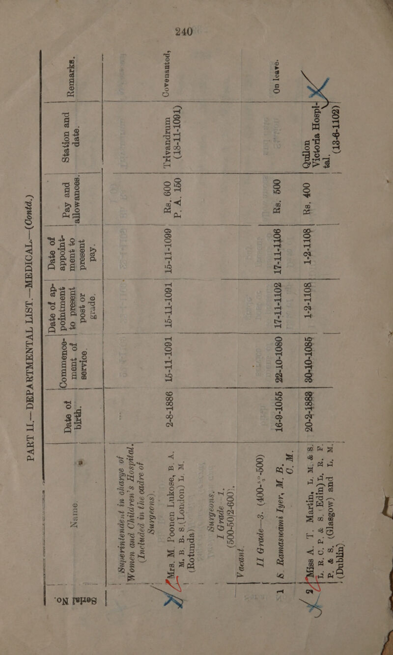 (ZOIT-9ET) | JdsoF BELOOTA | | aormy | OOF 84 ‘9ABO] UD 00¢ “SY (T6OT-TT-8T) | OT “Vd | ‘poqusueadyg wunIpuBaAlty, | O09 SY } | | | | | | | | : | J ‘sqavmioy | MP er | pure moNwd | | ees ‘kod yueseid. 074 408 Ul -jarodds Jo o748q O8OT-OT3S | SSOT-6-9T ee I NS AN I | . | | | epris | , 20 480d ‘OOTAIOS ; | jrtosexd of | Jo qaou | “me | Saas -sousuru0y| F d | OF JO 098] ) ‘W ‘I pus (MOSSBTH) “Ss v ‘d ‘a ‘a “I(UIpy) Ss Fd ‘0°u “4D SPW “aye “Lf “V ssi ee ‘WD | | ‘TI ‘W ‘HahyT vupmnspuvny (00G-0's-OO0F) “€—apney TT “JUDO A ‘009-Z/0-00¢) T--apoapy J “suoaBang (epungoy) ‘W ‘I (UOpuoTy)'S “a ‘AW | ‘y ‘a ‘osoyny ueu00g PW sy, | ‘(suoabang {0 atpMo 24) Ut PapnpoUT ) . mpdsOLY $.walppyyg pun uawo Mi | i 10 ahanyo UL WNADUAIUAA BING | Nera reesei ow “‘OUIBN ' 2h MASTS SCT LS =a eS