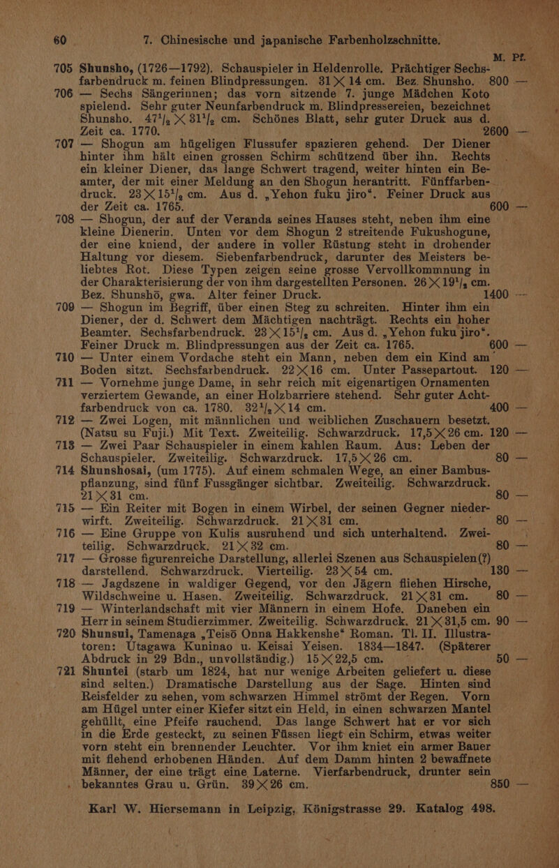 705 Shunsho, a726— 1792). Schauspieler in Heldenrolle. Prichtiger Sechs- NEA farbendruck m. feinen Blindpressungen. 31&gt;) 14 cm. Bez. Shunsho. 800 — — 706 — Sechs Sangerinnen; das vorn sitzende 7. junge Madchen Koto spielend. Sehr guter Neunfarbendruck m. Blindpressereien, bezeichnet Shunsho. 47*/, &gt;&lt; 31*/, cm. Schénes Blatt, sehr guter Druck aus d. Zeit ca. 1770. 2600 — 707 — Shogun am hiigeligen Flussufer spazieren gehend. Der Dienee ! hinter ihm halt einen grossen Schirm schtitzend tiber ihn. Rechts © ein kleiner Diener, das lange Schwert tragend, weiter hinten ein Be- es amter, der mit einer Meldung an den Shogun herantritt. Fiinffarben- _ bie druck. 23&gt; 151/, cm. Aus d. ,Yehon fuku jiro“. Feiner Druck aus © PRL der Zeit ca. 1765. 600 3) 708 — Shogun, der auf der Veranda seines Hauses steht, neben ihm eine = kleine Dienerin, Unten vor dem Shogun 2 streitende Fukushogune, der eine kniend, der andere in voller Riistung steht in drohender Haltung vor diesem. Siebenfarbendruck, darunter des Meisters be- liebtes Rot. Diese Typen zeigen seine prose Vervollkommnung in der Charakterisierung der von ihm dargestellten Personen. 26&gt; 19/, cm. . Bez. Shunsho, gwa. Alter feiner Druck. 1400 -- 708 — Shogun im Begriff, tiber einen Steg zu acheei en: Hinter ihm ein Diener, der d. Schwert dem Michtigen nachtrigt. Rechts ein hoher Beamter. Sechsfarbendruck. 23151], cm. Aus d. , Yehon fuku jiro‘. Feiner Druck m. Blindpressungen aus der Zeit ca. 1765. 600 — 710 — Unter einem Vordache steht ein Mann, neben dem ein Kind am | Boden sitzt. Sechsfarbendruck. 2216 cm. Unter Passepartout. 120 — 711 — Vornehme junge Dame, in sehr reich mit eigenartigen Ornamenten verziertem Gewande, an einer Holzbarriere stehend. Sehr guter Acht- farbendruck von ca. 1780. 32%*/,&lt;14 cm. cla! ace mR P 712 — Zwei Logen, mit minnlichen und weiblichen Zuschauern besetzt. (Natsu su Fuji.) Mit Text. Zweiteilig. Schwarzdruck. 17,5&gt; 26cm. 120 — 718 — Zwei Paar Schauspieler in einem kahlen Raum. Aus: Leben der Schauspieler. Zweiteilig. Schwarzdruck. 17,526 cm. 80 714 Shunshosai, (um 1775). Auf einem schmalen Weege, an einer Bambus- pflanzung, sind fiinf vol pcan ac sichtbar. Zweiteilig. Schwarzdruck. 2131 cm. | 80 — 715 — Ein Reiter mit Bogen in einem Wirbel, der seinen Gegner nieder- i wirft. Zweiteilig. Schwarzdruck. 21X31 cm. 80 ae 716 — Eine Gruppe von Kulis ausruhend und sich unterhaltend. Zwei- Ras teilig. Schwarzdruck. 21&gt; 32 cm. 80. 717 — Grosse figurenreiche Darstellung, allerlei Szenen aus Schauspielen(?) wige darstellend. Schwarzdruck. Vierteilig. 23&gt; 54 cm. 130 — 718 — Jagdszene in waldiger Gegend, vor den Jagern fliehen Hirsche, Wildschweine u. Hasen. Zweiteilig. Schwarzdruck. 2131 cm. 80 — 719 — Winterlandschaft mit vier Mannern in einem Hofe. Daneben ein Herr in seinem Studierzimmer. Zweiteilig. Schwarzdruck. 21&gt; 31,5 cm. 90 — 720 Shunsui, Tamenaga ,TeisO Onna Hakkenshe* Roman. Tl. IJ. Illustra- toren: Utagawa Kuninao u. Keisai Yeisen. 1834—1847. (Spaterer eas Abdruck in 29 Bdn., unvolistandig.) 15&gt; 22,5 cm. 50 — 3 721 Shuntei (starb um 1824, hat nur wenige Arbeiten geliefert u. diese ec. sind selten.) Dramatische Darstellung aus der Sage. Hinten sind | on! Reisfelder zu sehen, vom schwarzen Himmel strémt der Regen. Vorn ; am Hiigel unter einer Kiefer sitzt ein Held, in einen schwarzen Mantel — es gehillt, eine Pfeife rauchend. Das lange Schwert hat er vor sich ae in die Erde gesteckt, zu seinen Fiissen liegt ein Schirm, etwas weiter vorn steht ein brennender Leuchter. Vor ihm kniet ein armer Bauer mit flehend erhobenen Handen. Auf dem Damm hinten 2 bewaffnete Manner, der eine trigt eine Laterne. Vierfarbendruck, drunter sein “ . bekanntes Grau u. Griin. 3926 cm. aR 4 850 — Karl W. Hiersemann in Leipzig, Kénigstrasse 29. Katalog 498. (