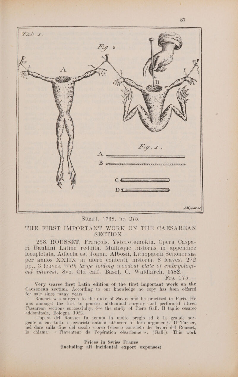 THE FIRST IMPORTANT WORK ON THE CAESAREAN SECTION 258. ROUSSET, Frangois. Ystere omokia. Opera eee ri Bauhini Latine reddita. Multisque historiis in appendice locupletata. Adiecta est Joann. Albosii, Lithopaedii Senonensis, per annos XXIIX in utero contenti, historia. 8 leaves, 272 pp., 3 leaves. With large folding woodcut plate of embryologt- cal interest. 8vo. Old calf. Basel, C. Waldkirch, 1582. Frs, 175.— Very scarce first Latin edition of the first important work on the Caesarean section. According to our knowledge no copy has been offered for sale since many years. Rousset was surgeon to the duke of Savoy and he practised in Paris. He was amongst the first to practise abdominal surgery and performed fifteen Caesarean sections successfully. See the study of Piero Gall, Il taglio cesareo addominale, Bologna 1922. L’opera del “Rousset fu tenuta in molto pregio ed é@ la grande sor- gente a cui tutti i cesaristi antichi attinsero i loro argomenti. Il Turner, nel dare sulla fine del secolo scorso Velenco comnleto dei lavori del Rousset, lo chiama: « Vinventeur de Vopération césarienne ». (Gall.). This work Prices in Swiss Frances