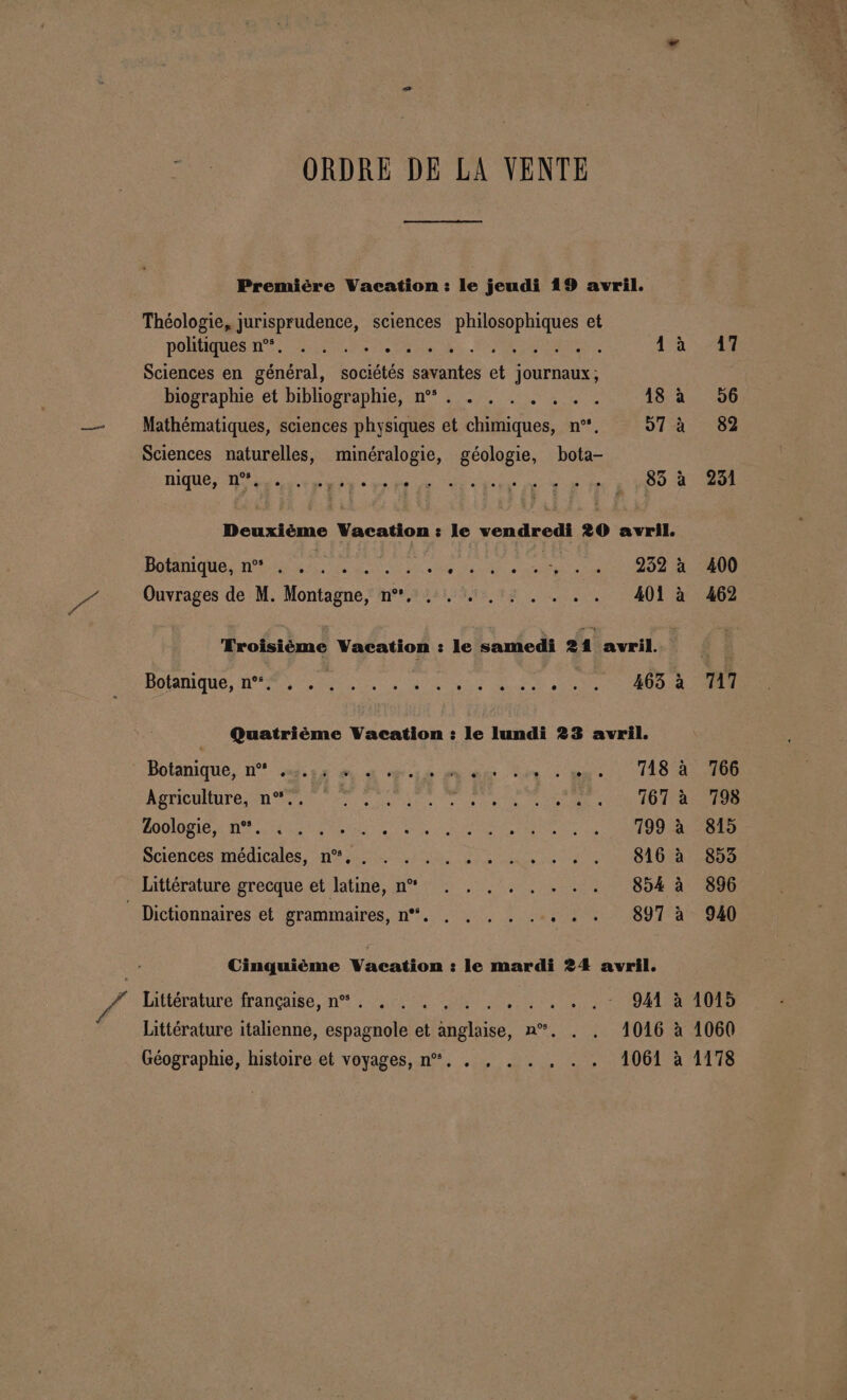 ORDRE DE LA VENTE Première Vacation : le jeudi 19 avril. Théologie, jurisprudence, sciences philosophiques et PORtIQUES NS MONS TOURS NE PONS EUR 1 à 47 Sciences en général, sociétés savantes et journaux; biographie et bibliographie, n°. . . . . . . . 18 à 56 Mathématiques, sciences physiques et chimiques, n°. 97 à 82 Sciences naturelles, minéralogie, géologie, bota- niques RE Se Se Er PPT CE NT Deuxième Vacation: le vendredi 20 avril. Botanique, n°® . . . . . . . . D AUR daube «ele 00 EU Ouvrages de M. Montagne, n°. ... . , : . . . . 401 à 462 Troisième Vacation : le samedi 21 avril. HOUR, NAN ER ADS ... 4001 0 Quatrième Vacation : le lundi 23 avril. Botanique, n° 4.55 e à 2 # tes Lie : ee LOUE Agriculture, n°*.. A Te PR RE 767 à 798 PORN ORIE UA te Meet D UM APR ET te 199 à 815 Sciences Médicales, Ne LR Ce 816 à 853 Littérature grecque et latine, n°” . . . . . . . . 854 à 896 * Dictionnaires et grammaires, n*. . . . . . «+ + 897 à 940 Cinquième vacation : le mardi 24 avril. Litiérature française, n°: dci an Re Di nn eee - 941 à 1015 Littérature italienne, espagnole et anglaise, n*. . . 1016 à 1060 Géographie, histoire et voyages, n*, . , . . . . . 1061 à 1178