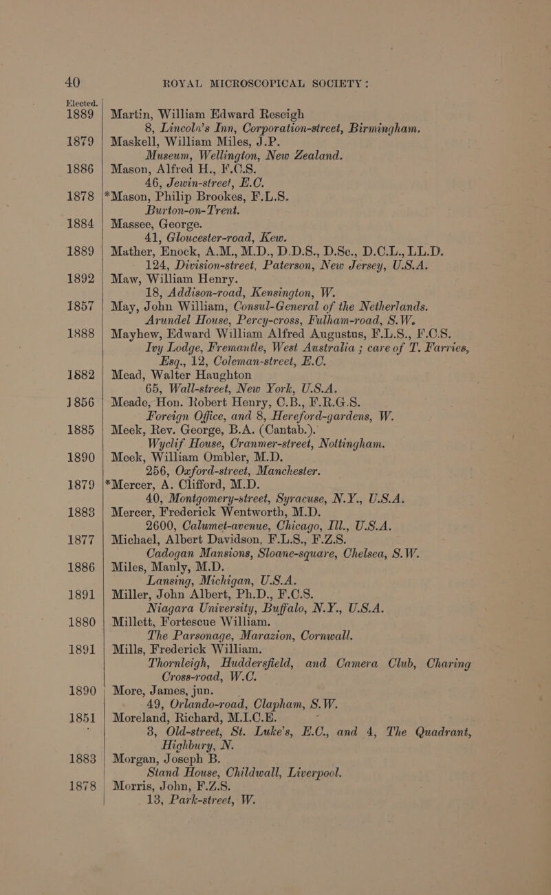 1889 Martin, William Edward Reseigh 8, Lineoln’s Inn, Corporation-street, Birmingham. Maskell, William Miles, J.P. Museum, Wellington, New Zealand. Mason, Alfred H., ¥'.C.S. 46, Jewin-street, E.C. *Mason, Philip Brookes, F.L.S. Burton-on-Trent. Massee, George. 41, Gloucester-road, Kew. Mather, Enock, A.M., M.D., D.D.S., D.Se., D.C.L., LL.D. 124, Division-street, Paterson, New Jersey, U.S.A. Maw, William Henry. 18, Addison-road, Kensington, W. May, John William, Consul-General of the Netherlands. Arundel House, Percy-cross, Fulham-road, S.W. Mayhew, Edward William Alfred Augustus, F.L.S., F.CS. Ivy Lodge, Fremantle, West Australia ; care of T. Farries, Hsq., 12, Coleman-street, E.C. Mead, Walter Haughton 65, Wall-street, New York, U.S.A. Meade, Hon. Robert Henry, C.B., F.R.G.S. Foreign Office, and 8, Hereford-gardens, W. Meek, Rev. George, B.A. (Cantab.). Wyclif House, Cranmer-street, Nottingham. Meek, William Ombier, M.D. 256, Oxford-street, Manchester. *Mercer, A. Clifford, M.D. 40, Montgomery-street, Syracuse, N.Y., U.S.A. Mercer, Frederick Wentworth, M.D. 2600, Calumet-avenue, Chicago, Ill., U.S.A. Michael, Albert Davidson, F.L.S., F.Z.S. Cadogan Mansions, Sloane-square, Chelsea, S.W. Miles, Manly, M.D. Lansing, Michigan, U.S.A. Miller, John Albert, Ph.D., F.C.S. Niagara University, Buffalo, N.Y., U.S.A. Millett, Fortescue William. The Parsonage, Marazion, Cornwall. Mills, Frederick William. Thornleigh, Huddersfield, and Camera Club, Charing Cross-road, W.C. More, James, jun. 49, Orlando-road, Clapham, S. W. Moreland, Richard, M.LC.E. 3, Old-sireet, St. Luke's, E.C., and 4, The Quadrant, Highbury, N. Morgan, Joseph B. Stand House, Childwall, Liverpool. 13, Park-street, W.
