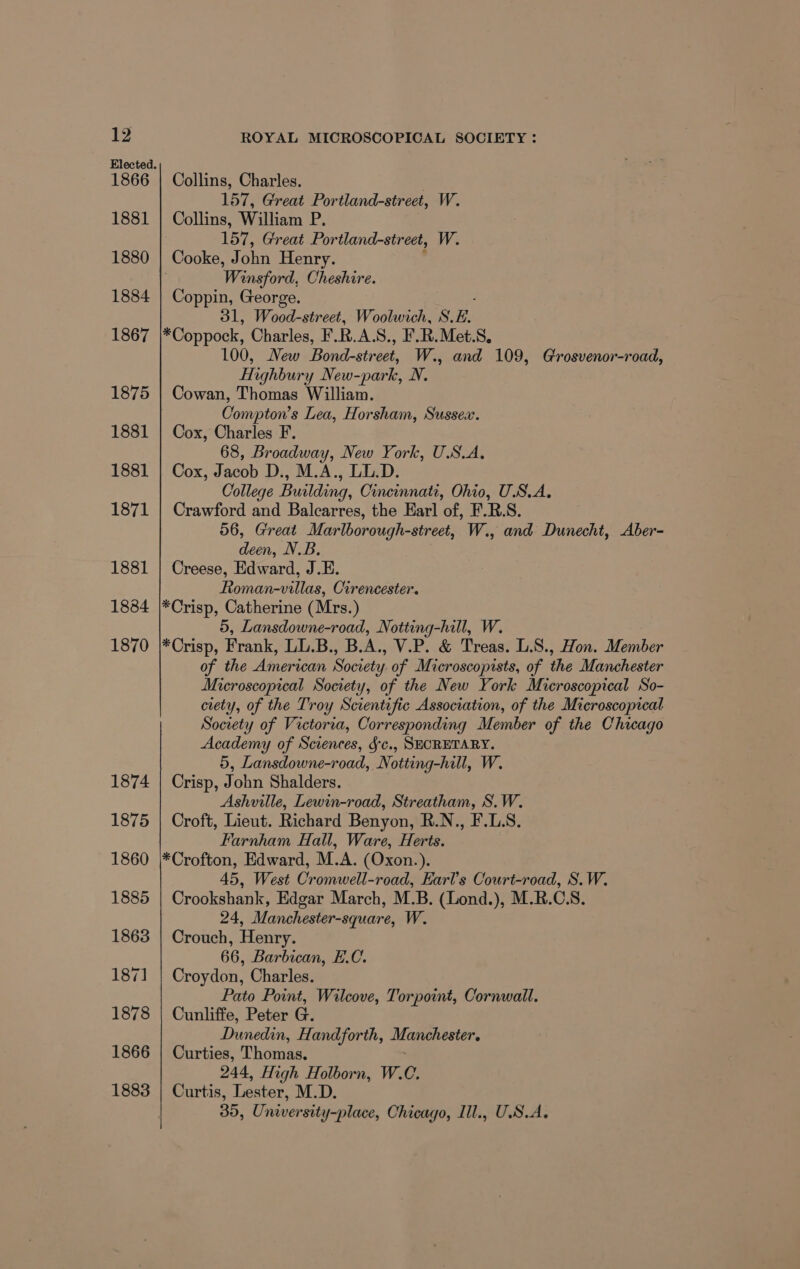 1866 | Collins, Charles. . 157, Great Portland-street, W. 1881 | Collins, William P. 157, Great Portland-street, W. 1880 | Cooke, J ohn Henry. Winsford, Cheshire. 1884 | Coppin, George. 31, Wood-street, Woolwich, S.E. 1867 |*Coppock, Charles, F.R.A.S., F.R.Met.S, 100, New Bond-street, W., and 109, Grosvenor-road, Highbury New-park, NN, 1875 | Cowan, Thomas William. Compton’ s Lea, Horsham, Sussex. 1881 | Cox, Charles F 68, Broadway, New York, U.S.A, 1881 | Cox, Jacob D., M.A., LL.D College Building, Cincinnati, Ohio, U.S.A. 1871 | Crawford and Balcarres, the Earl of, F.R.S. 56, Great Marlborough-street, W., and Dumecht, Aber- se. N.B. 1881 | Creese, Edward, J.E. eonne nae Cirencester. 1884 |*Crisp, Catherine (Mrs.) 5, Lansdowne-road, Notting-hill, W. 1870 |*Crisp, Frank, LL.B., B.A., V.P. &amp; Treas. L.S., Hon. Member of the American Society. of Microscopists, of the Manchester Microscopical Society, of the New York Microscopical So- ciety, of the Troy Scientific Association, of the Microscopical Society of Victoria, Corresponding Member of the Chicago Academy of Sciences, dc., SECRETARY. 5, Lansdowne-road, Notting-hill, W. 1874 | Crisp, John Shalders. Ashville, Lewin-road, Streatham, S.W. 1875 | Croft, Lieut. Richard Benyon, R.N., F.L.S. Farnham Hall, Ware, Herts. 1860 |*Crofton, Edward, M.A. (Oxon.). 45, West Cromwell-road, Earl’s Court-road, S.W. 1885 | Crookshank, Edgar March, M.B. (Lond.), M.R.C.S. 24, Manchester-square, W. 1863 | Crouch, Henry. 66, Barbican, E.C. 1871 | Croydon, Charles. Pato Point, Wilcove, Torpoint, Cornwall. 1878 | Cunliffe, Peter G. eo, Handforth, Mamehester. 1866 | Curties, Thoda 244, High Holborn, WC. 1883 | Curtis, Lester, M.D. 35, University-place, Chicago, Ill., USA.